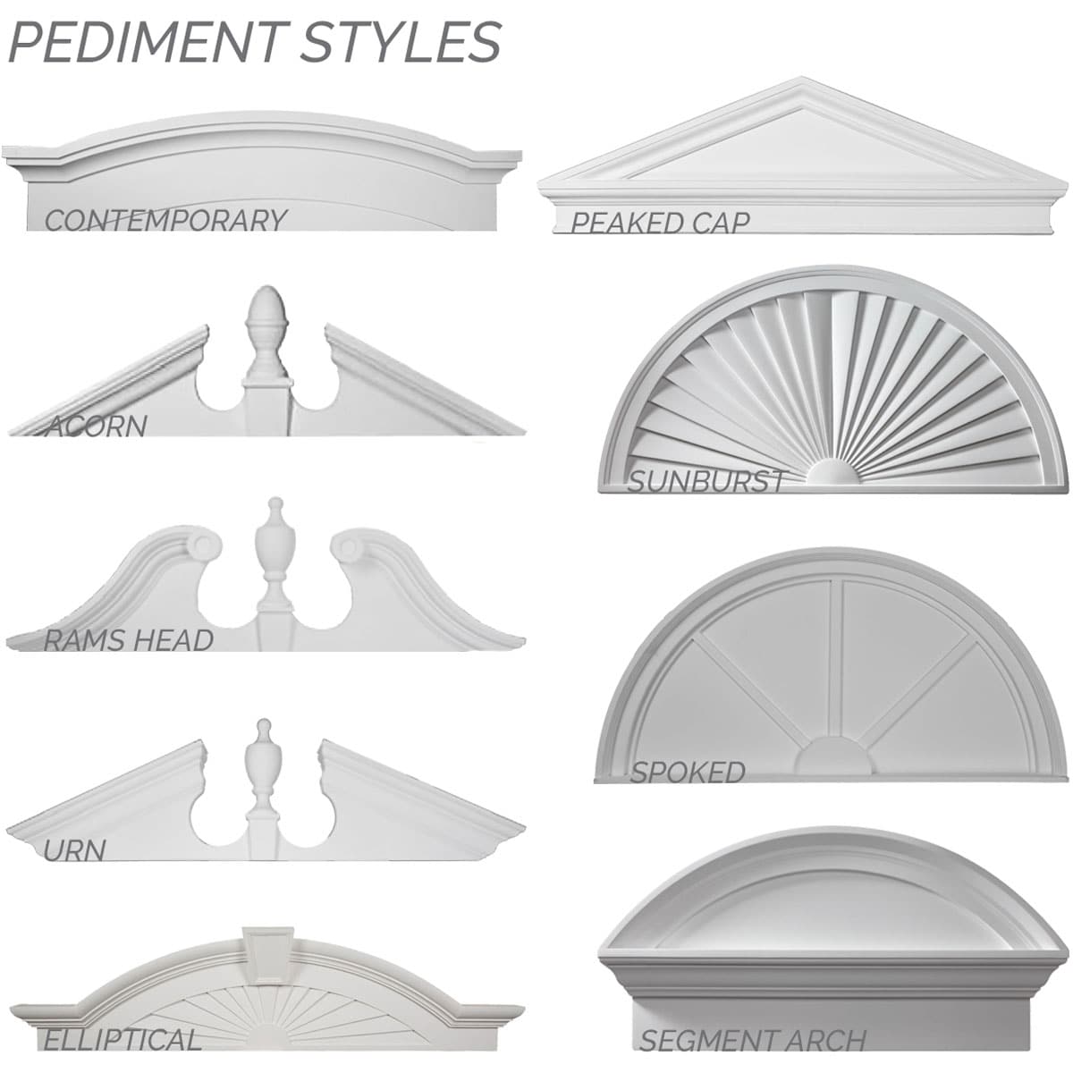 Ekena Millwork PED57X14X01EM Entry-Door-Casing-Accents - View #3