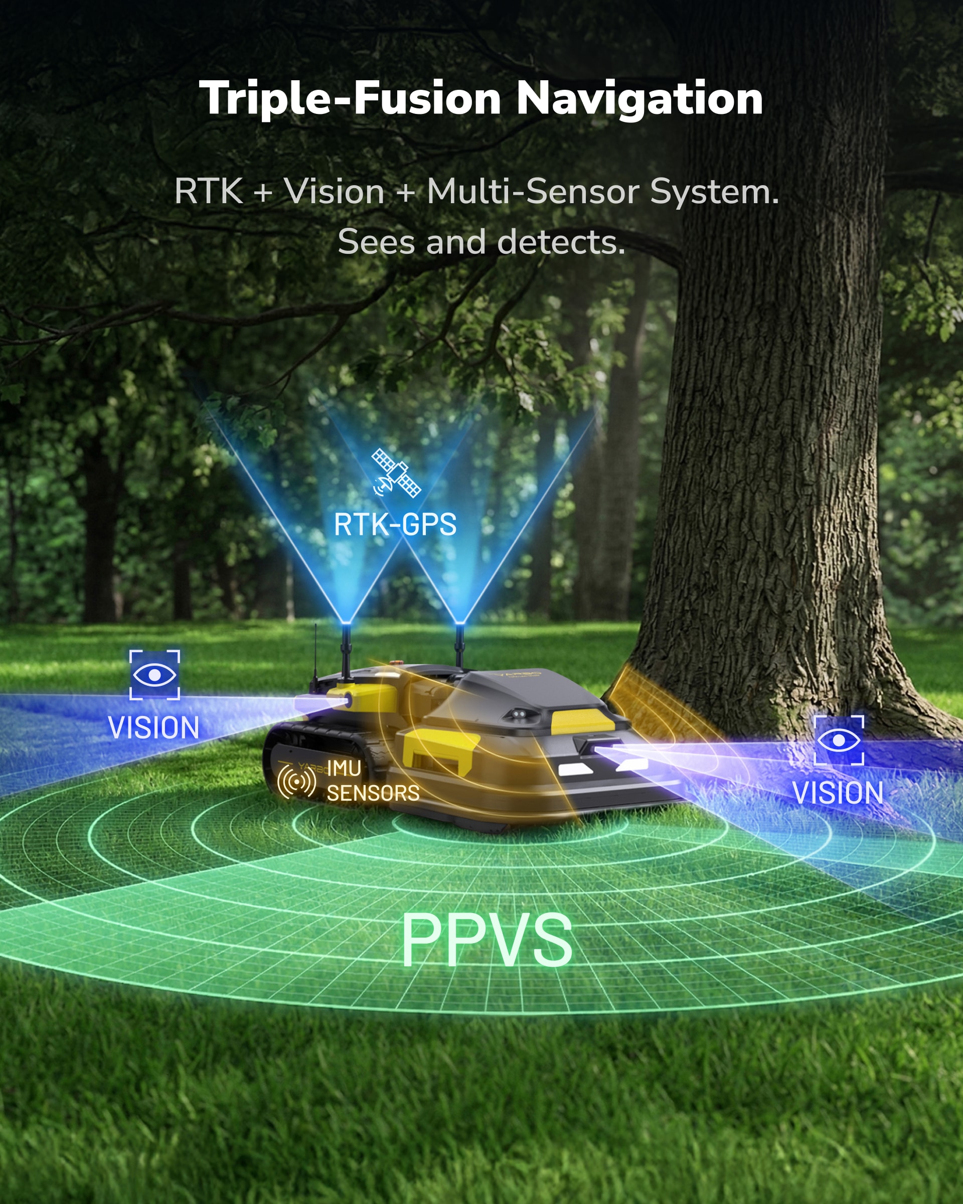 Yarbo LAWN MOWER MODULE Robotic-Lawn-Mower-Accs - View #7