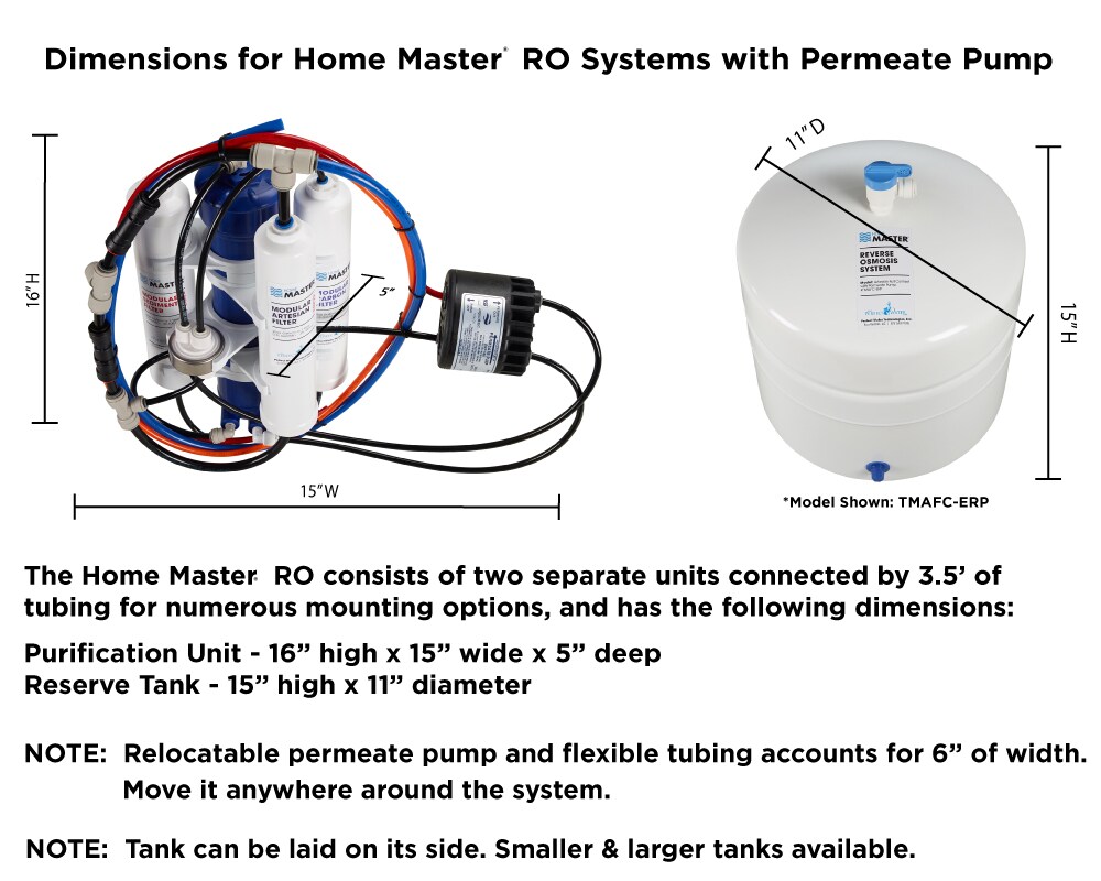 Home Master TMAFC-ERP Reverse-Osmosis - View #2