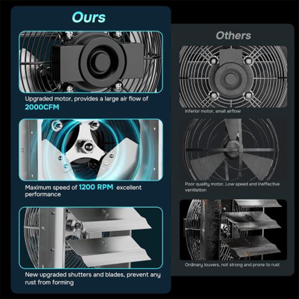 EXTRAUP YHLW113442926 Wall-Mounted-Fans - View #2