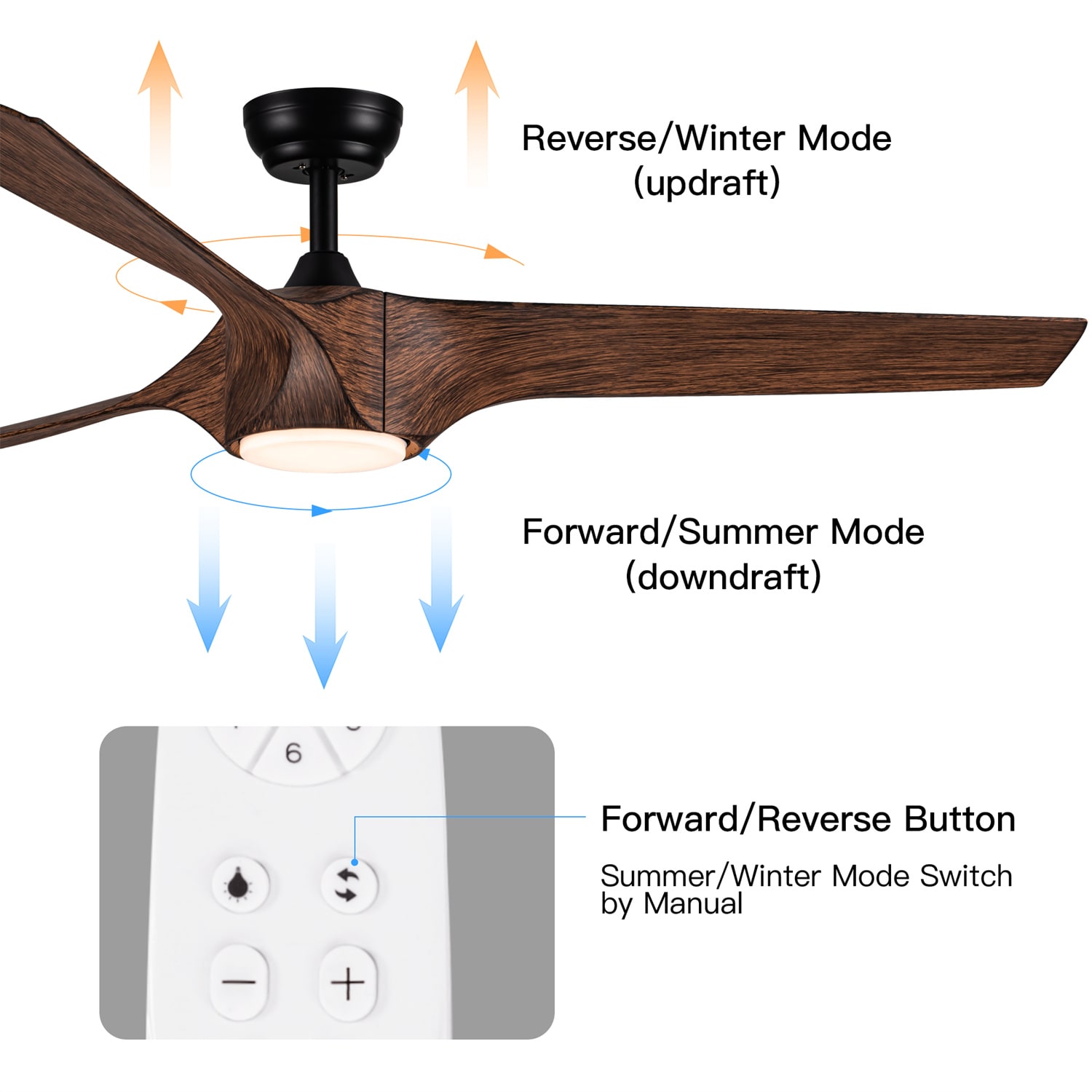 BABOOM BOM-7347ORVS Ceiling-Fans - View #9
