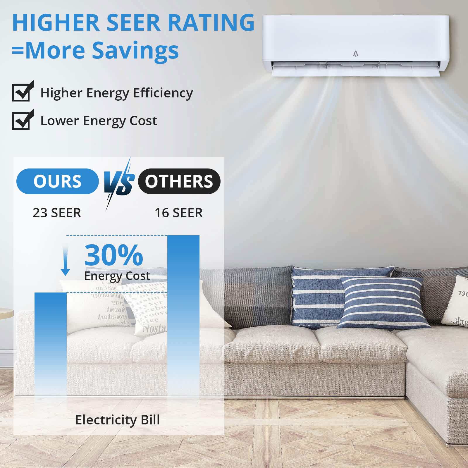 Qeetex LHF-AD-PHO-12VMP3CX Wall-Air-Conditioners - View #3
