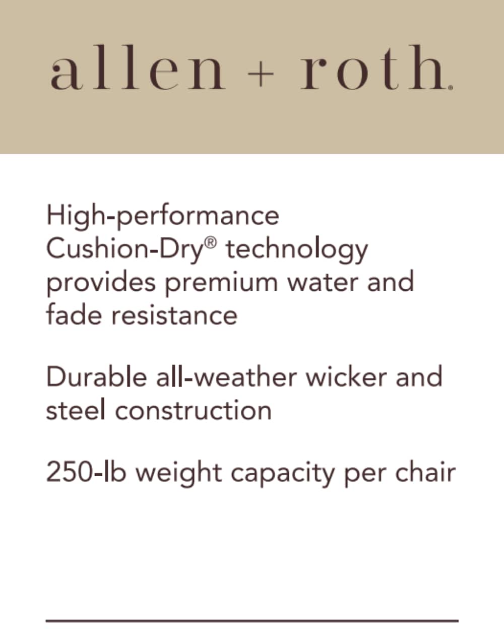 allen + roth FRS81434-C Patio-Chairs - View #11