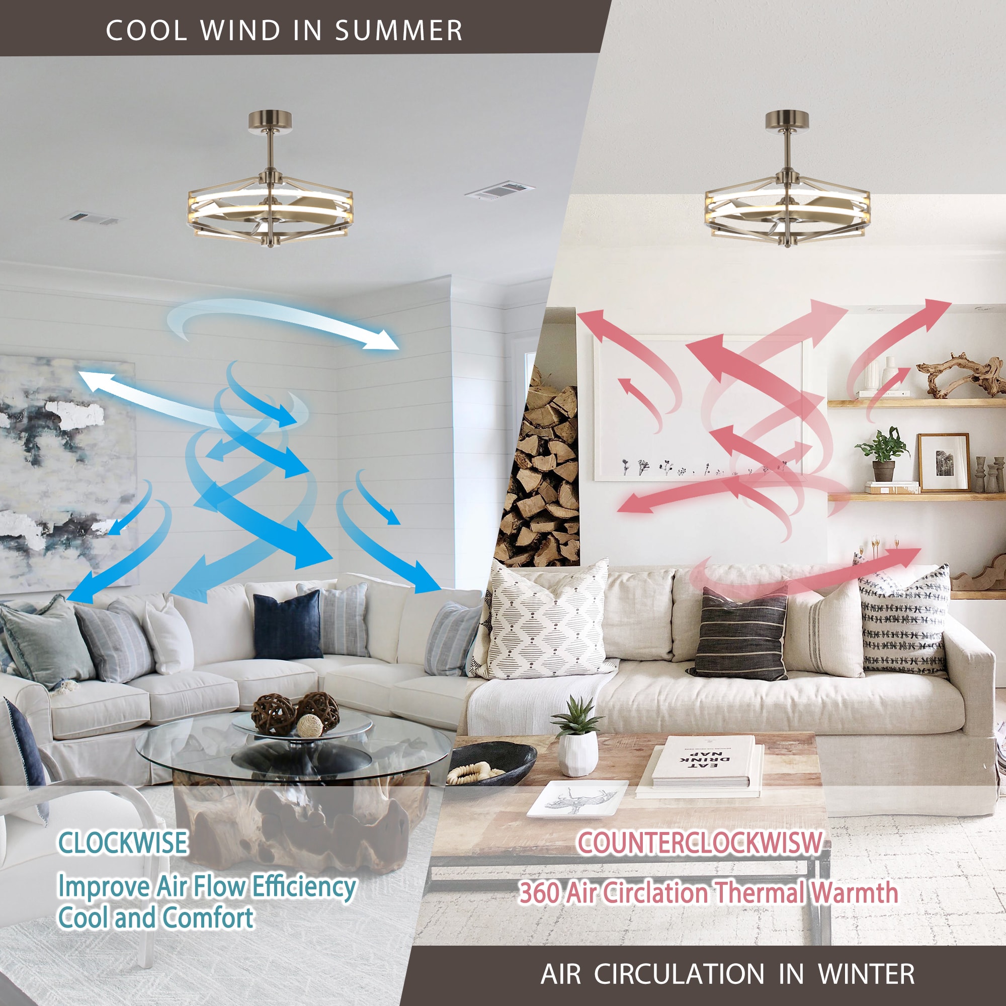 Parrot Uncle BBA534002CA110V Ceiling-Fans - View #6