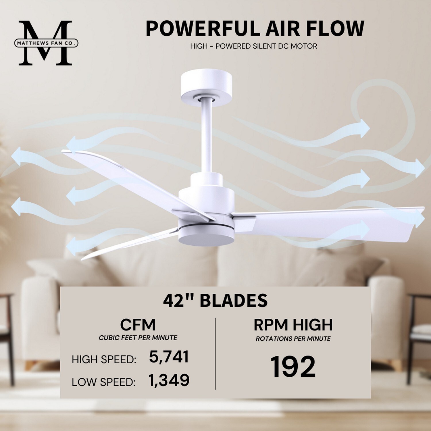 Matthews Fan Company AK-MWH-MWH-42 Ceiling-Fans - View #8