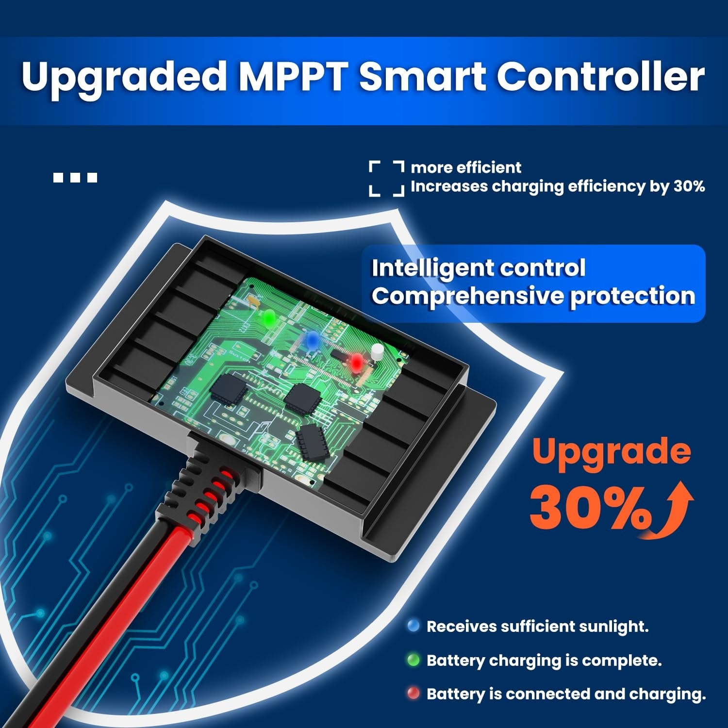 Misopily LMS0520M068 Portable-Solar-Power-Kits - View #2