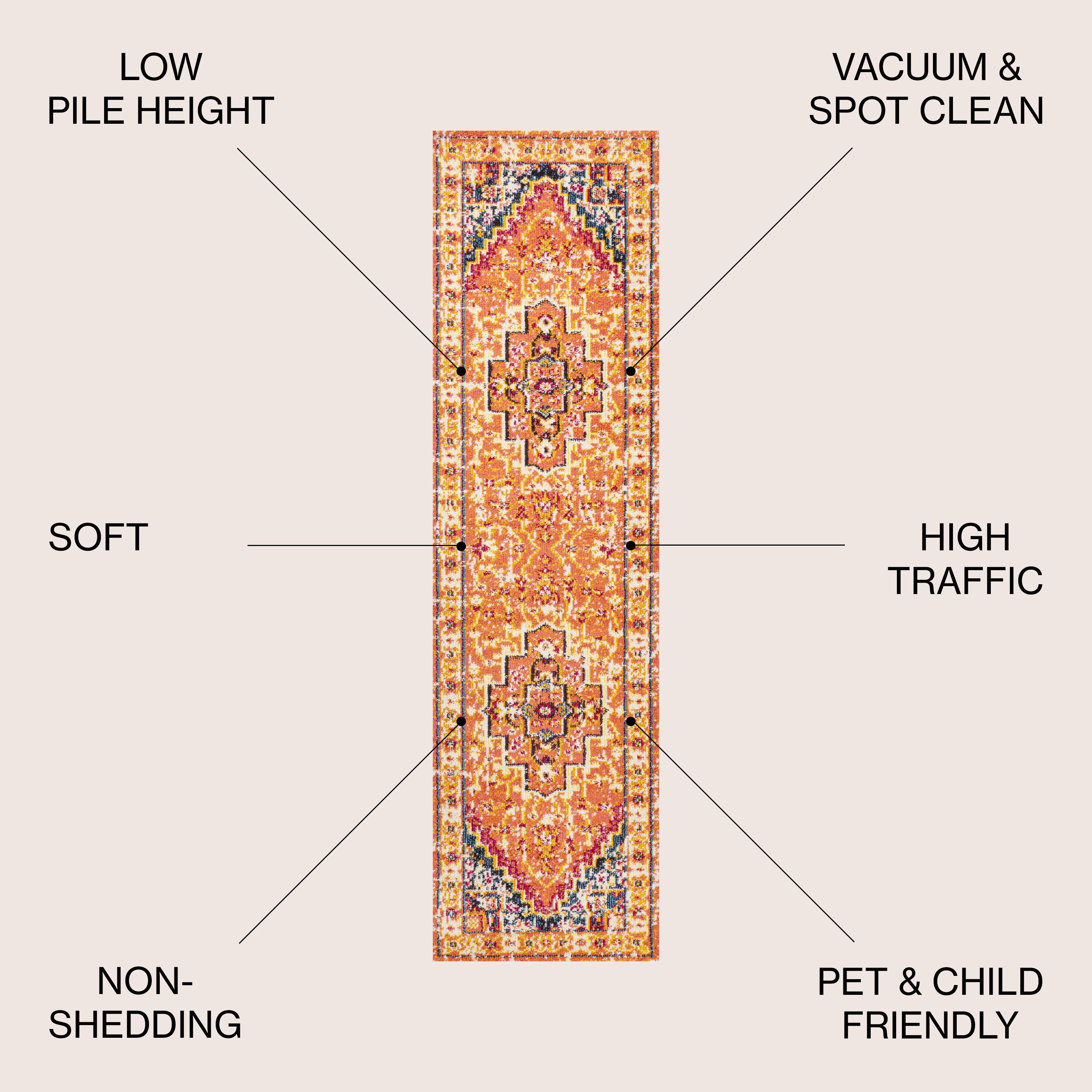 JONATHAN  Y MDP207D-28 rugs - View #3