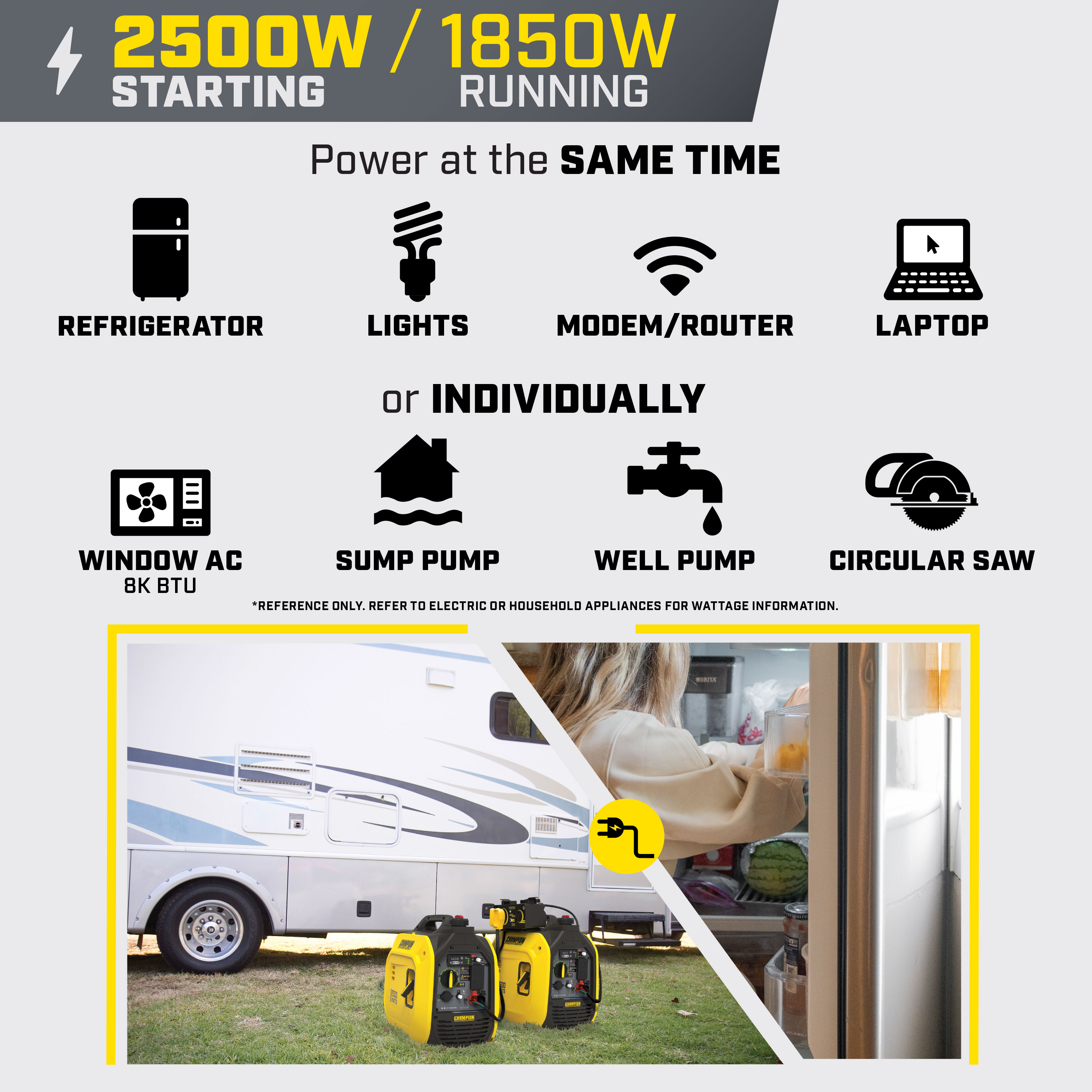 Champion Power Equipment 201317 Inverter-Generators - View #5