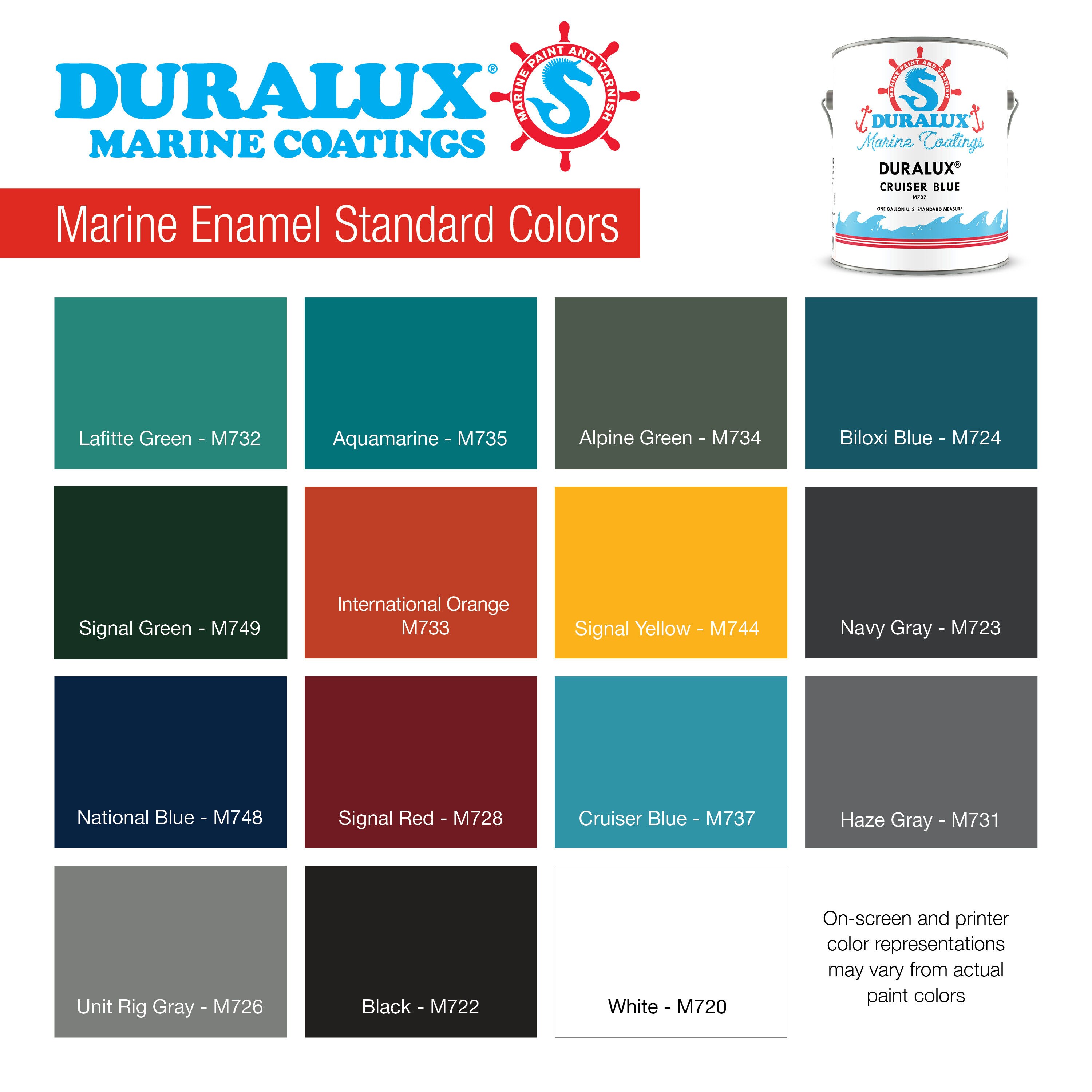 Duralux Topside Paint Highgloss Cruiser Blue Enamel Oilbased Marine