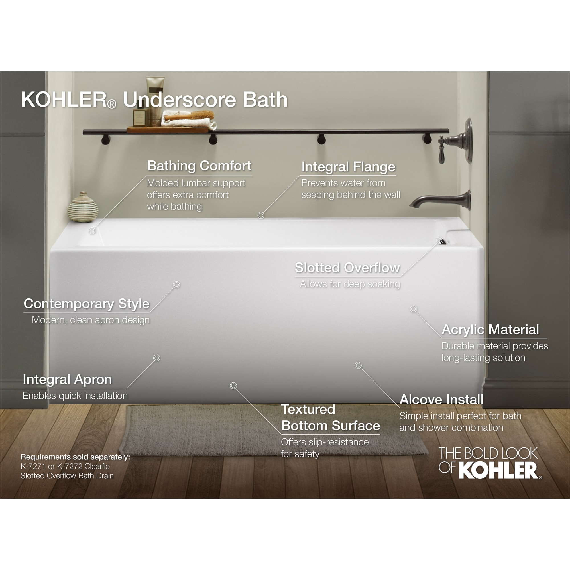 KOHLER K-1956-LA-0 bathtubs - View #6
