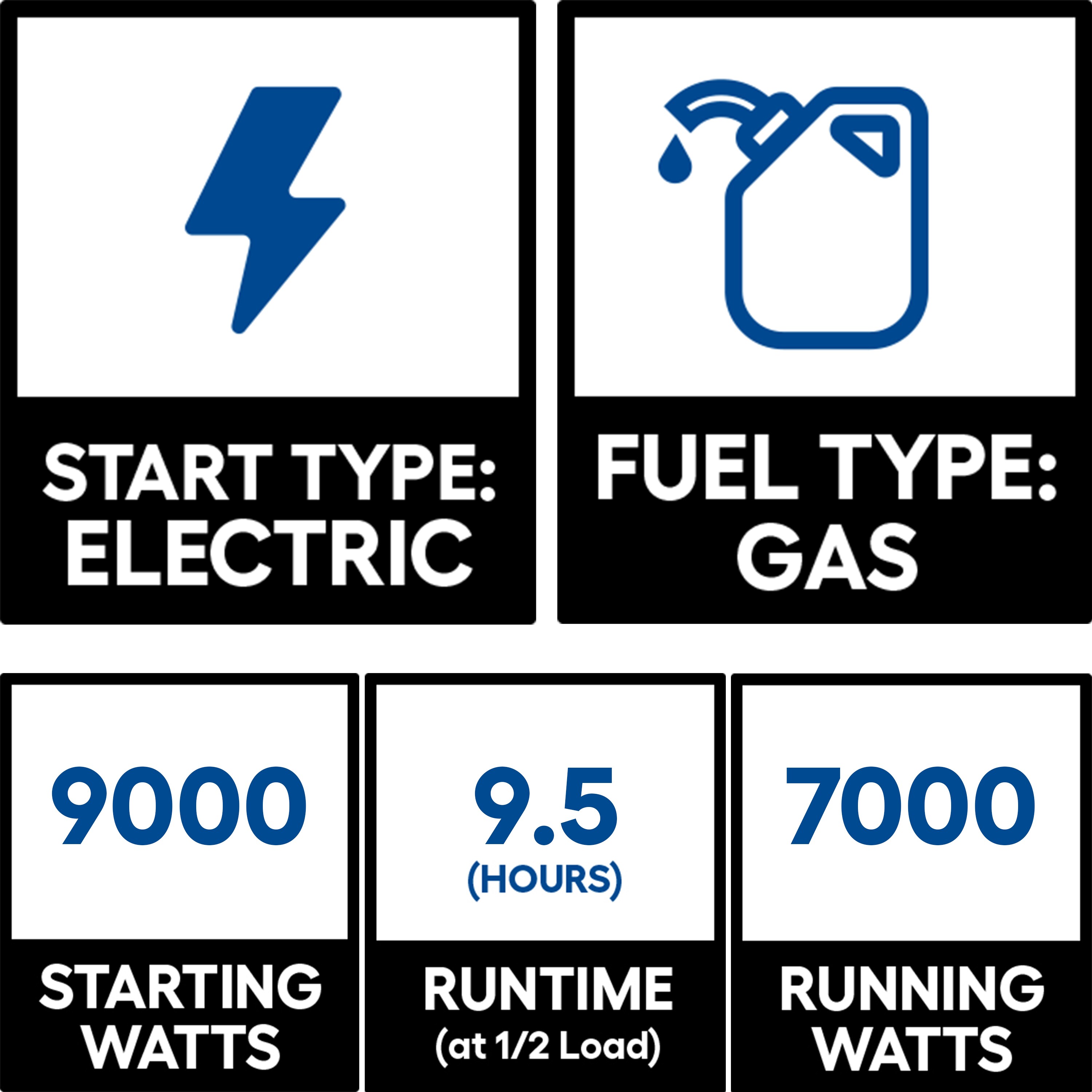  SUA9000E Portable-Generators - View #2