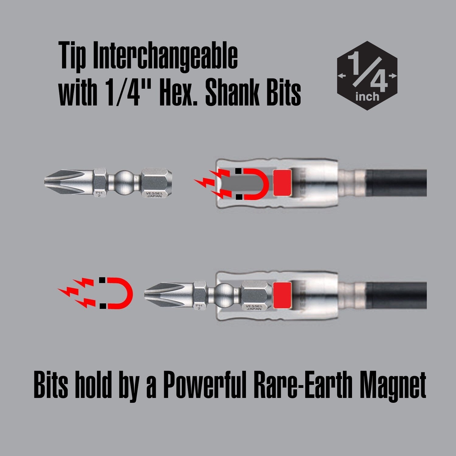 VESSEL 2200MBH120 Screwdrivers-Individual - View #3