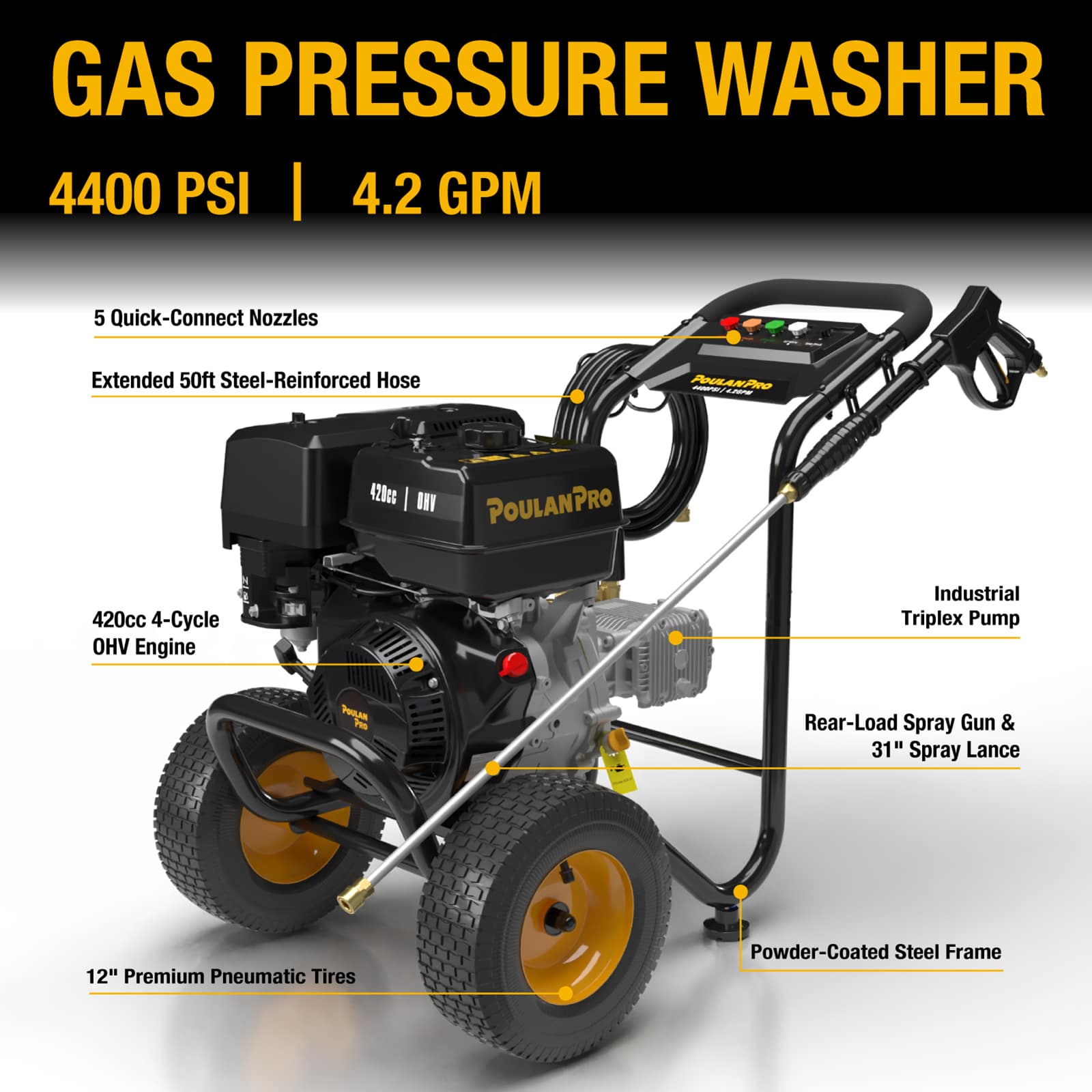 Poulan Pro PPW4400 Gas-Pressurewashers - View #2