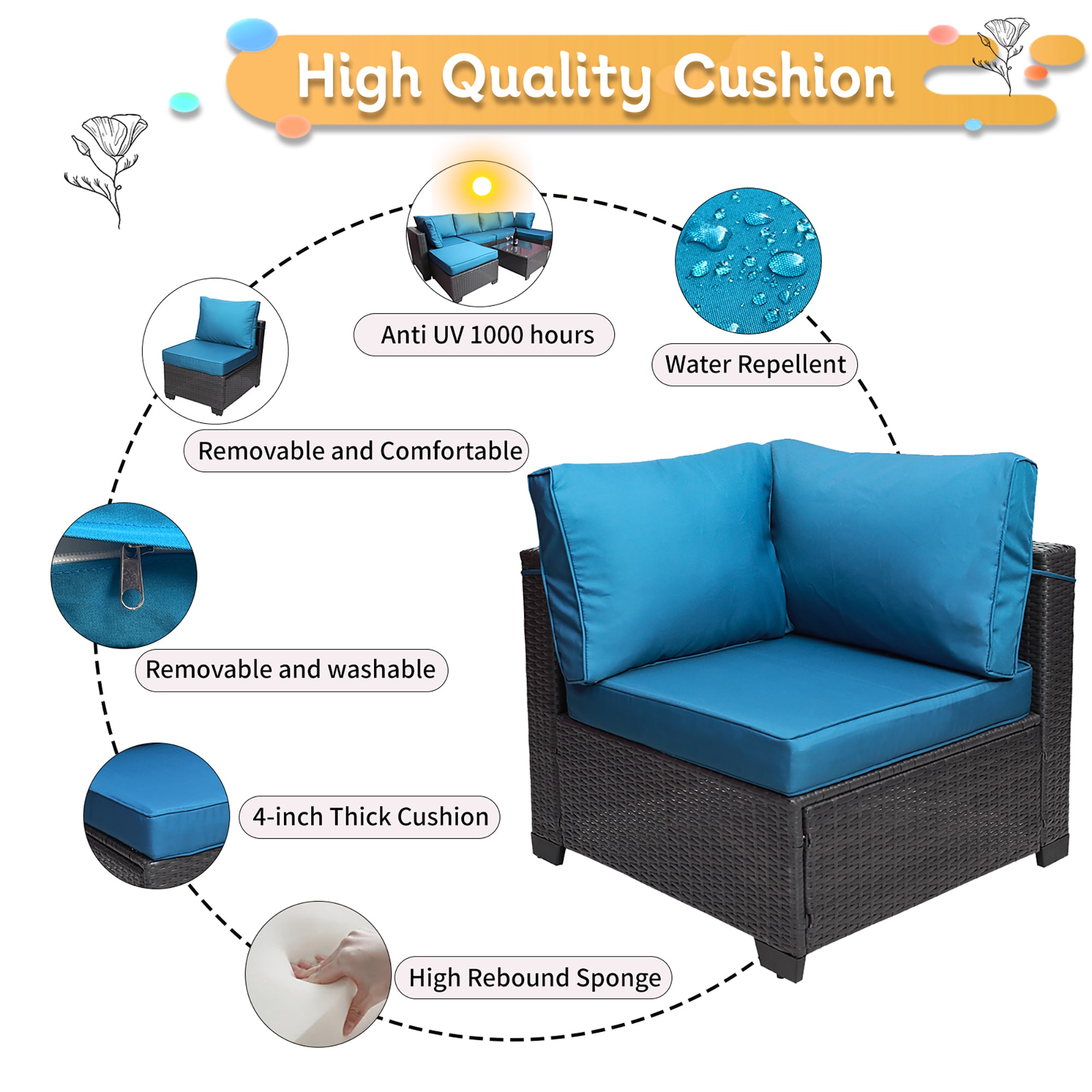 CASAINC TRSH000069AAA Patio-Conversation-Sets - View #6