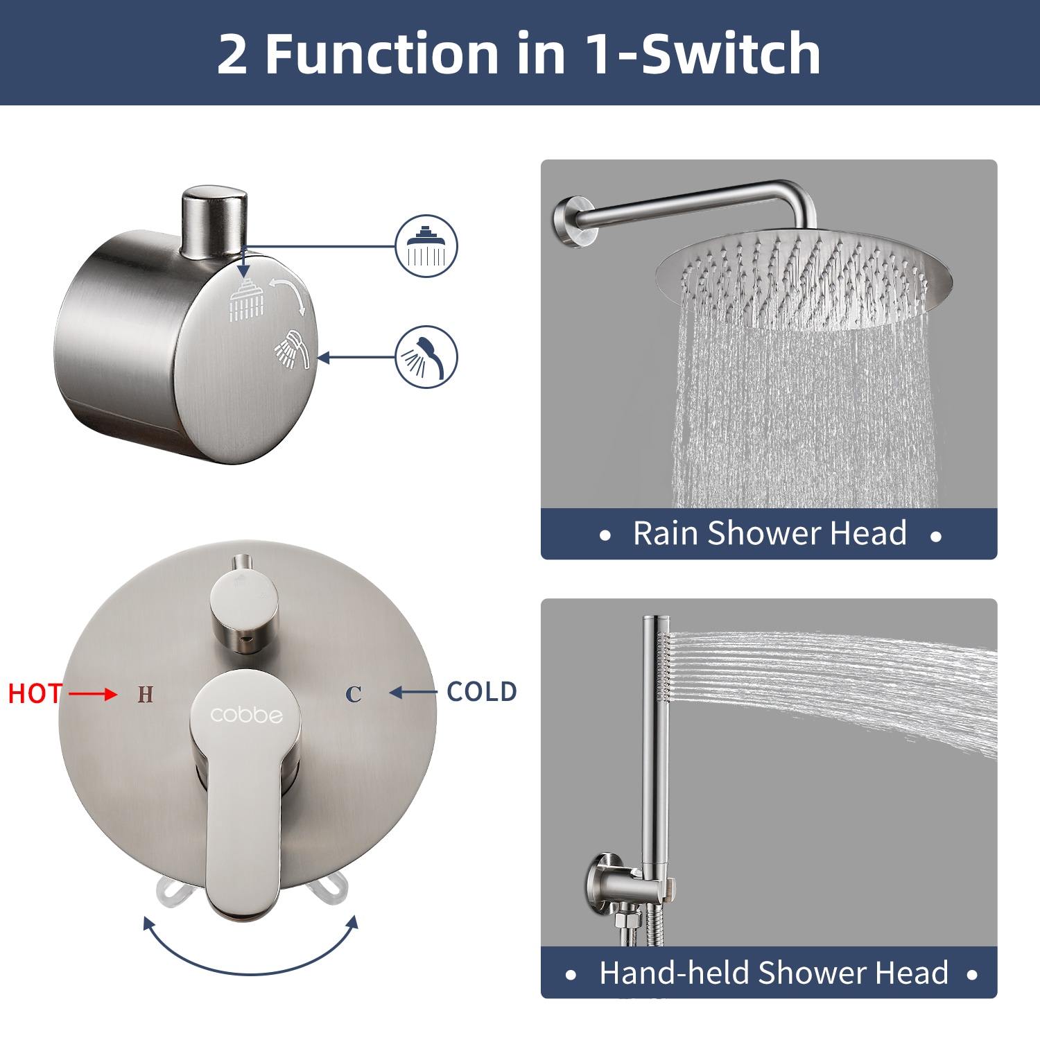 Cobbe Brushed Nickel 1-handle Handheld Rectangle Shower Set Faucet ...