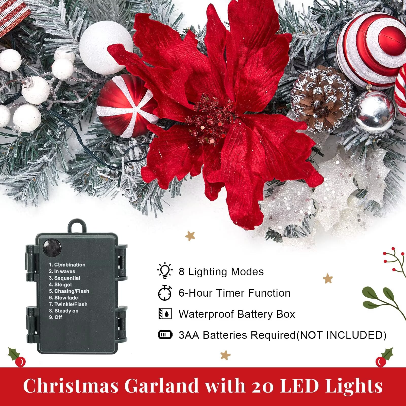 Qeetex JXNAG-PHO-15KA080V Artificial-Christmas-Garland - View #3