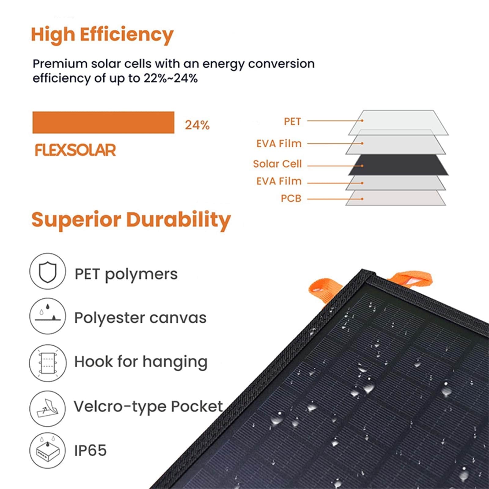 JVFCXXV LJV0820G775 Portable-Solar-Panel-Acces - View #4