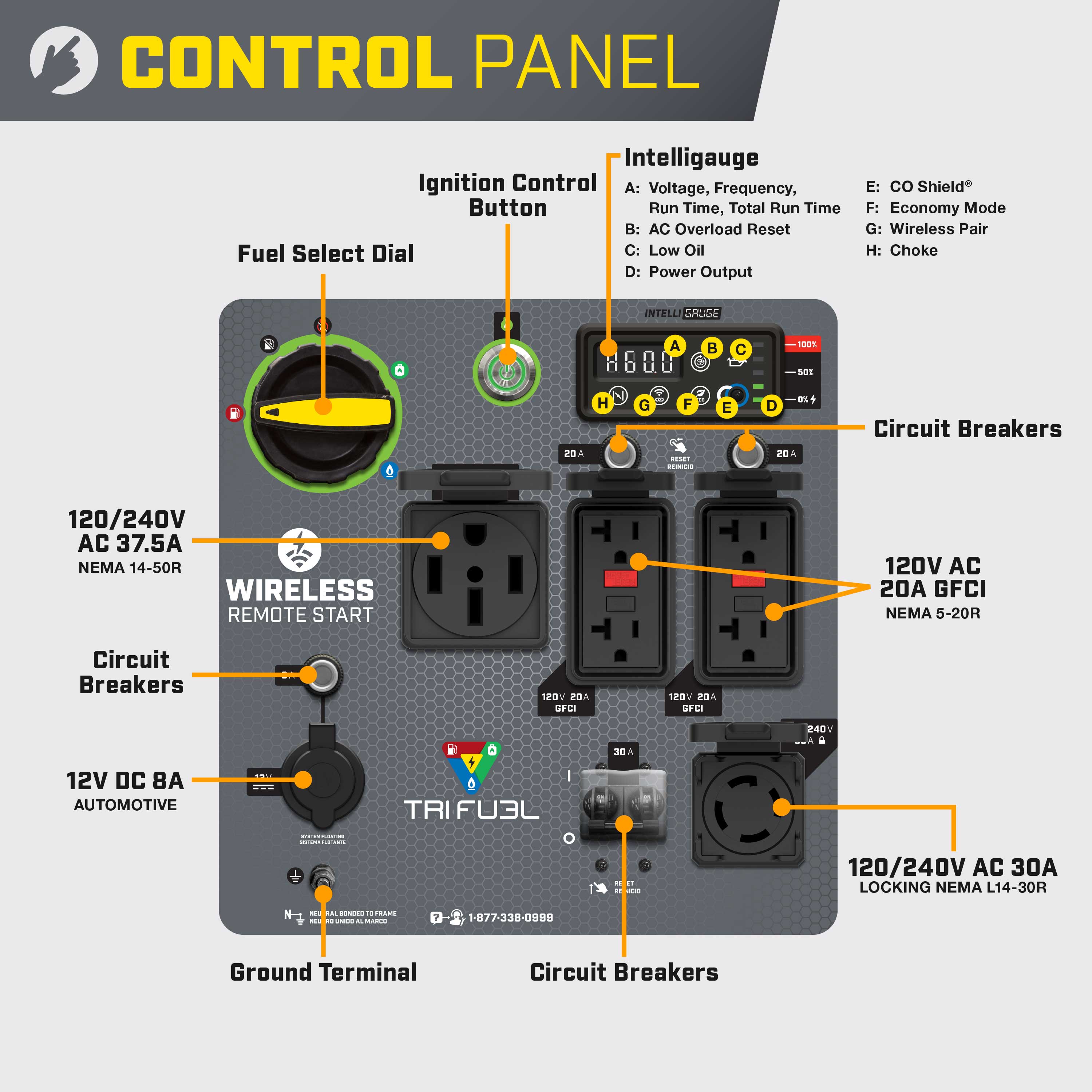 Champion Power Equipment 201423 Inverter-Generators - View #2