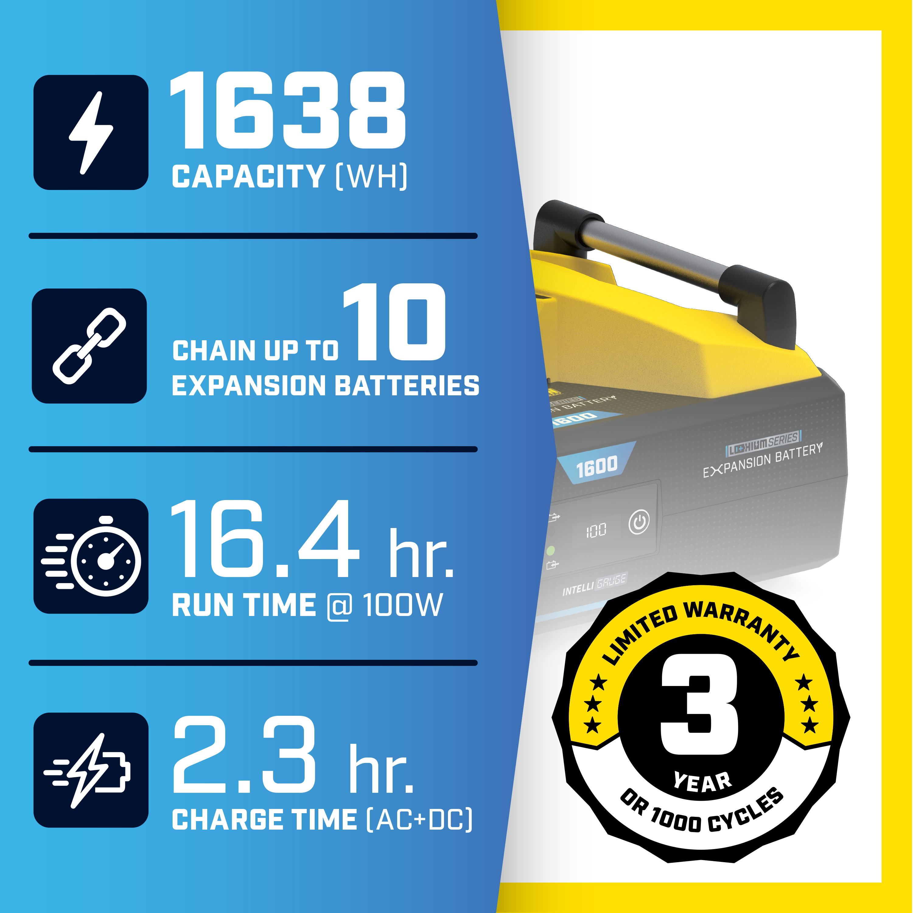 Champion Power Equipment 1638-Wh Lithium Ion Expansion Battery for Champion Portable Power Station 201107 Sansujyuku sansujyuku.com