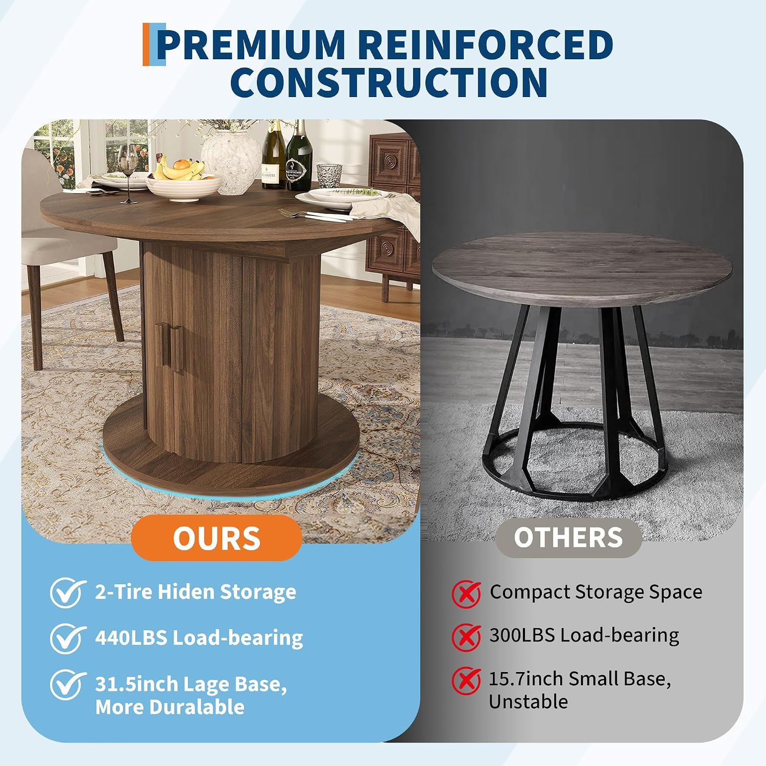 GAOMON CNAPDOOXJAQ0BBF Dining-Tables - View #7