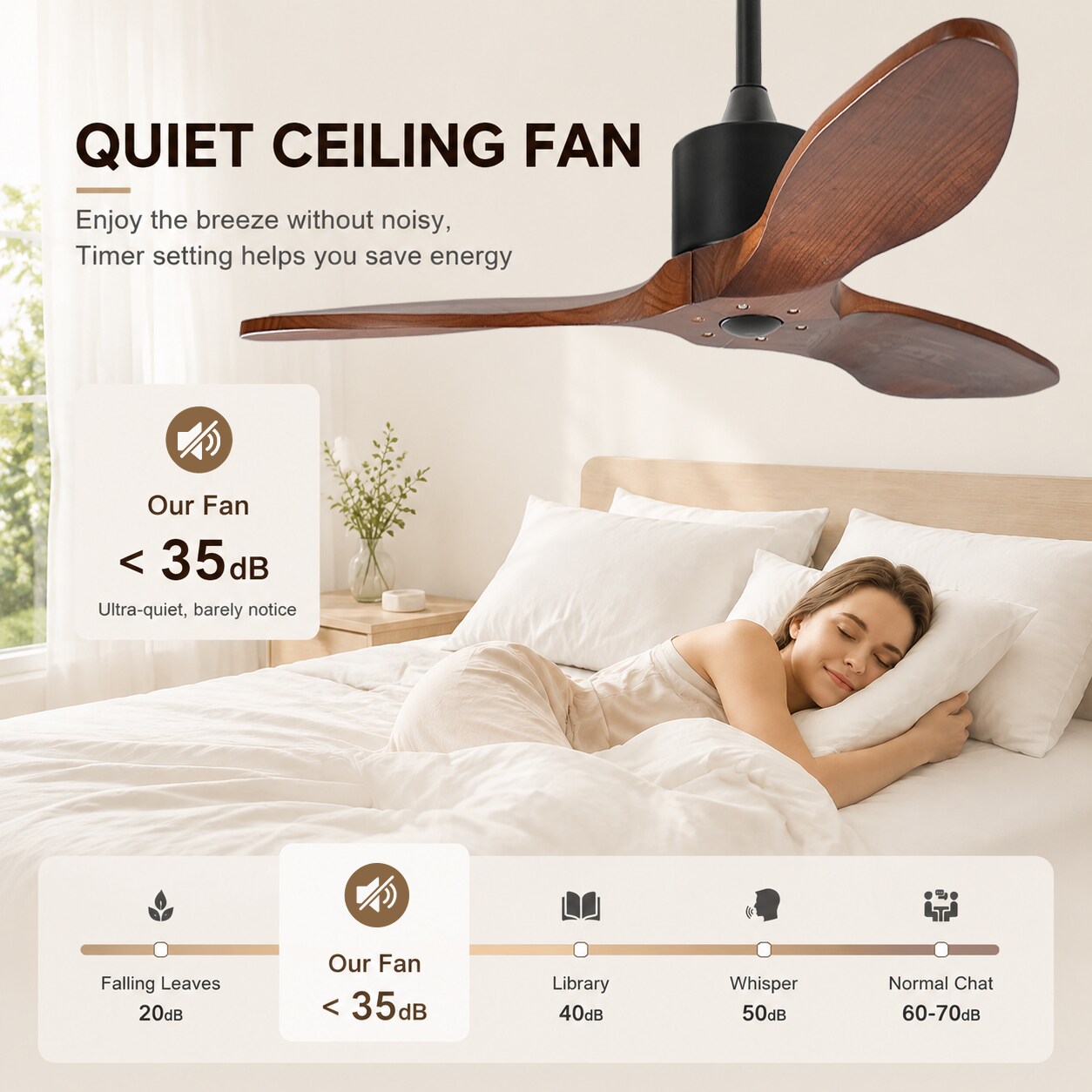 Duclsaty 1P2352P556140 Ceiling-Fans - View #3