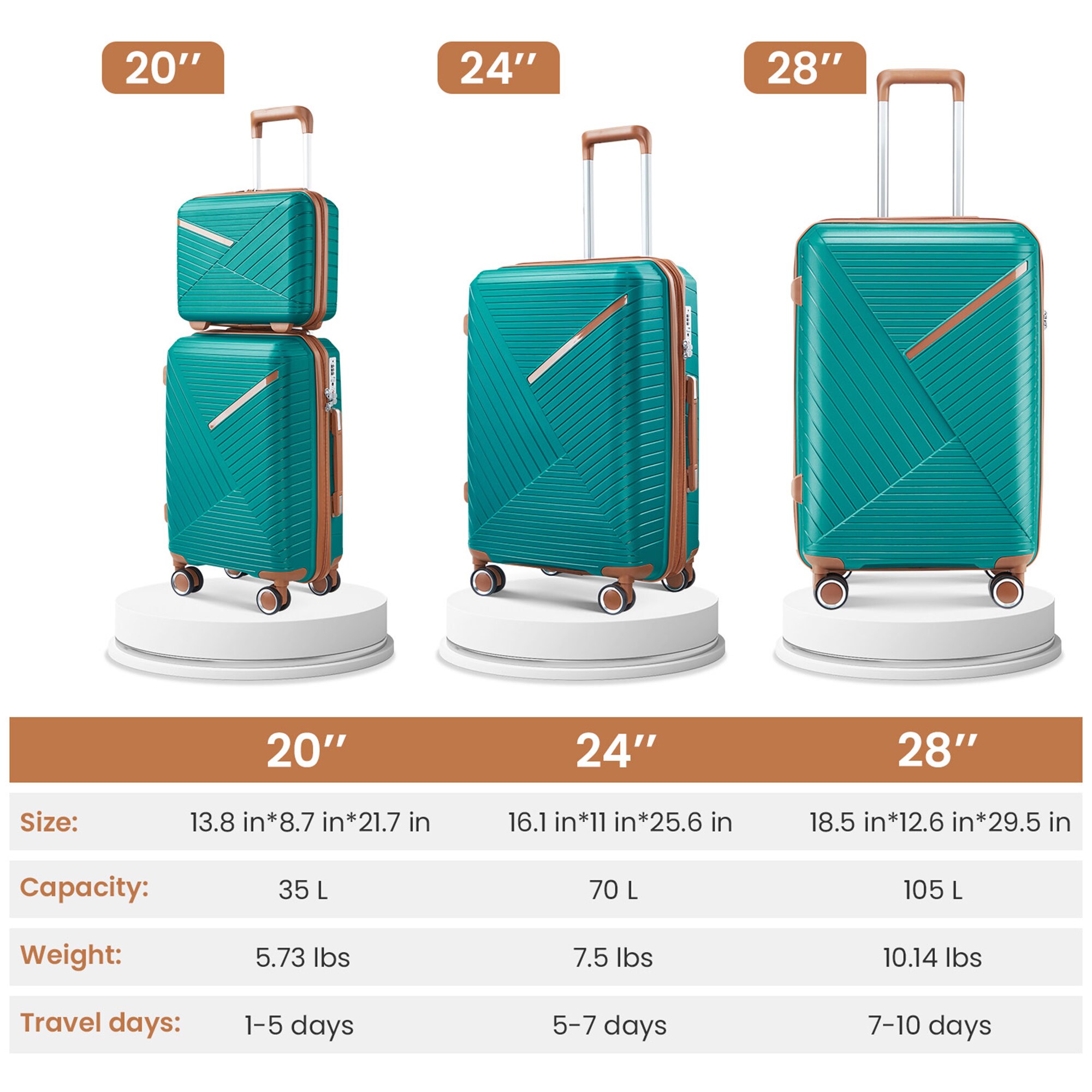 SINOFURN SYD9400023OR Luggage-And-Luggage-Sets - View #15
