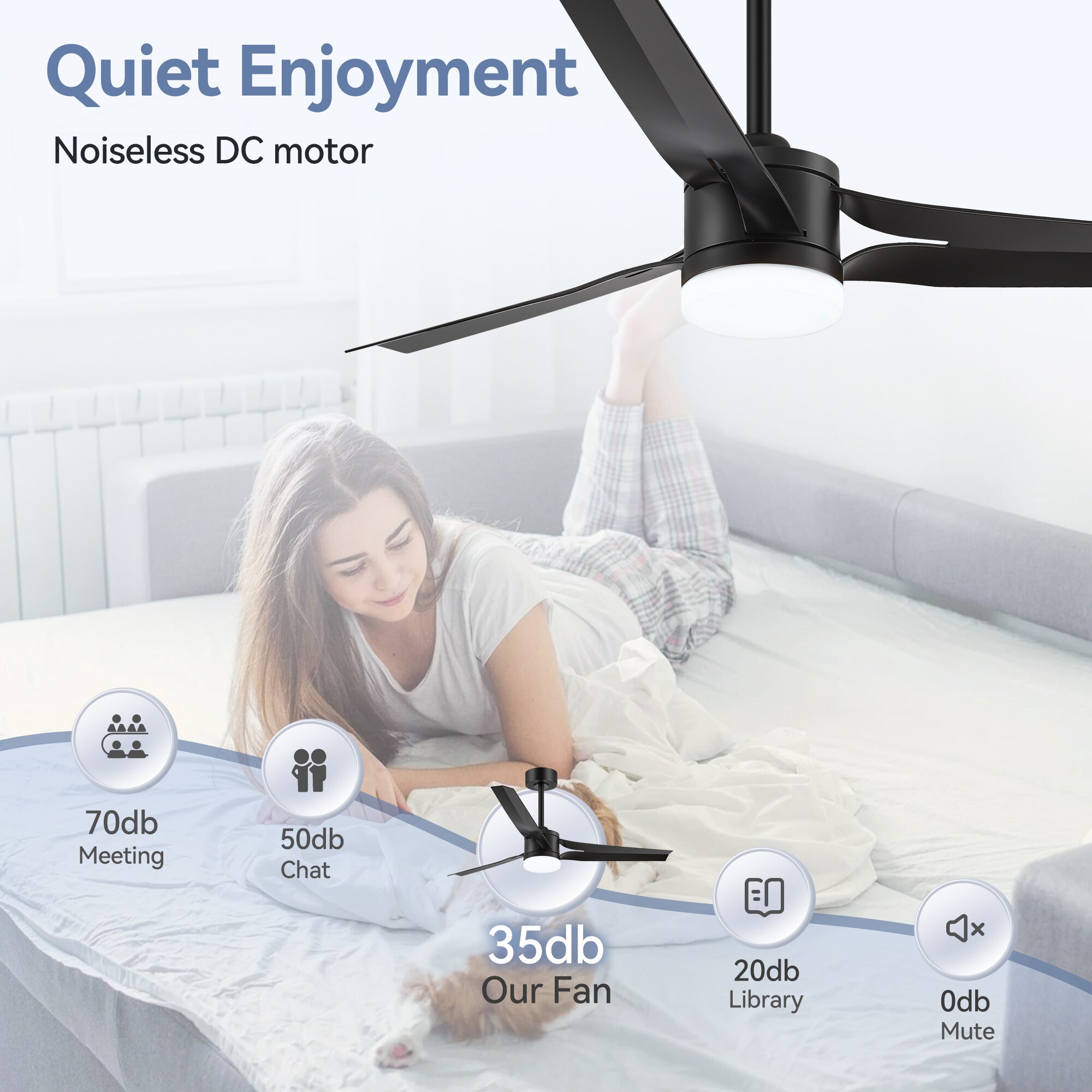 Breezary 23047-AB Ceiling-Fans - View #12