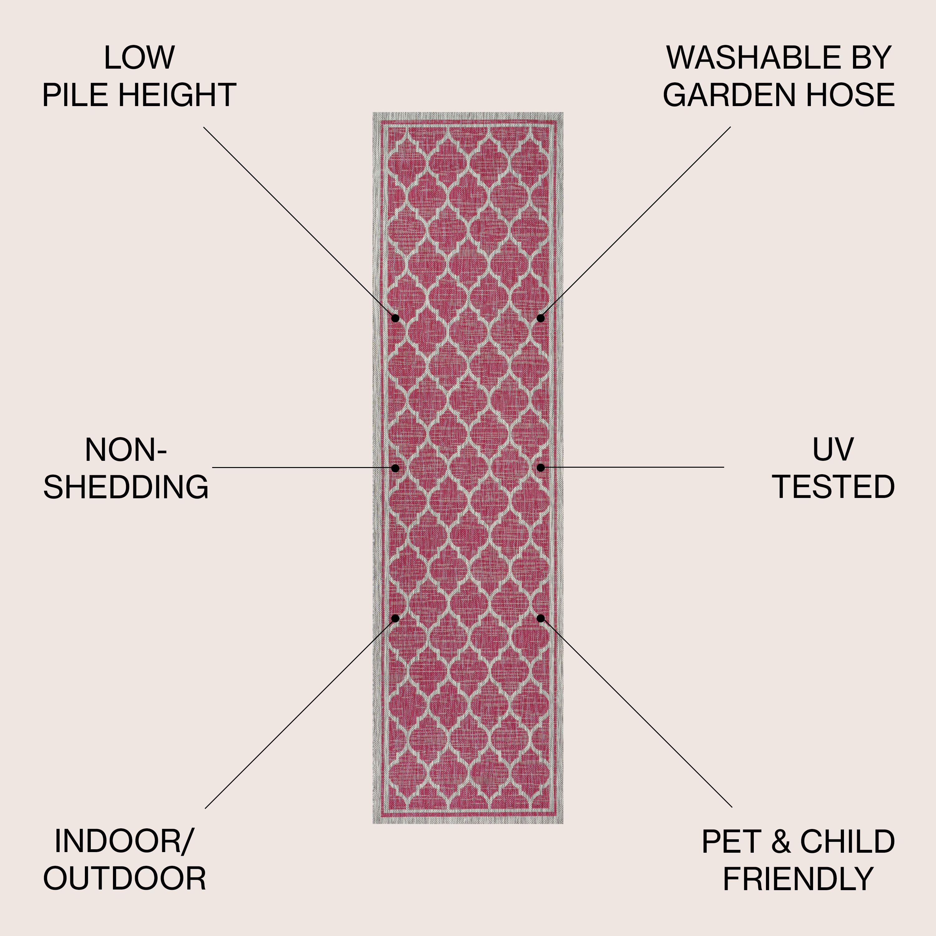 Fuchsia and Light Gray Reversible Indoor/Outdoor Trellis Rug