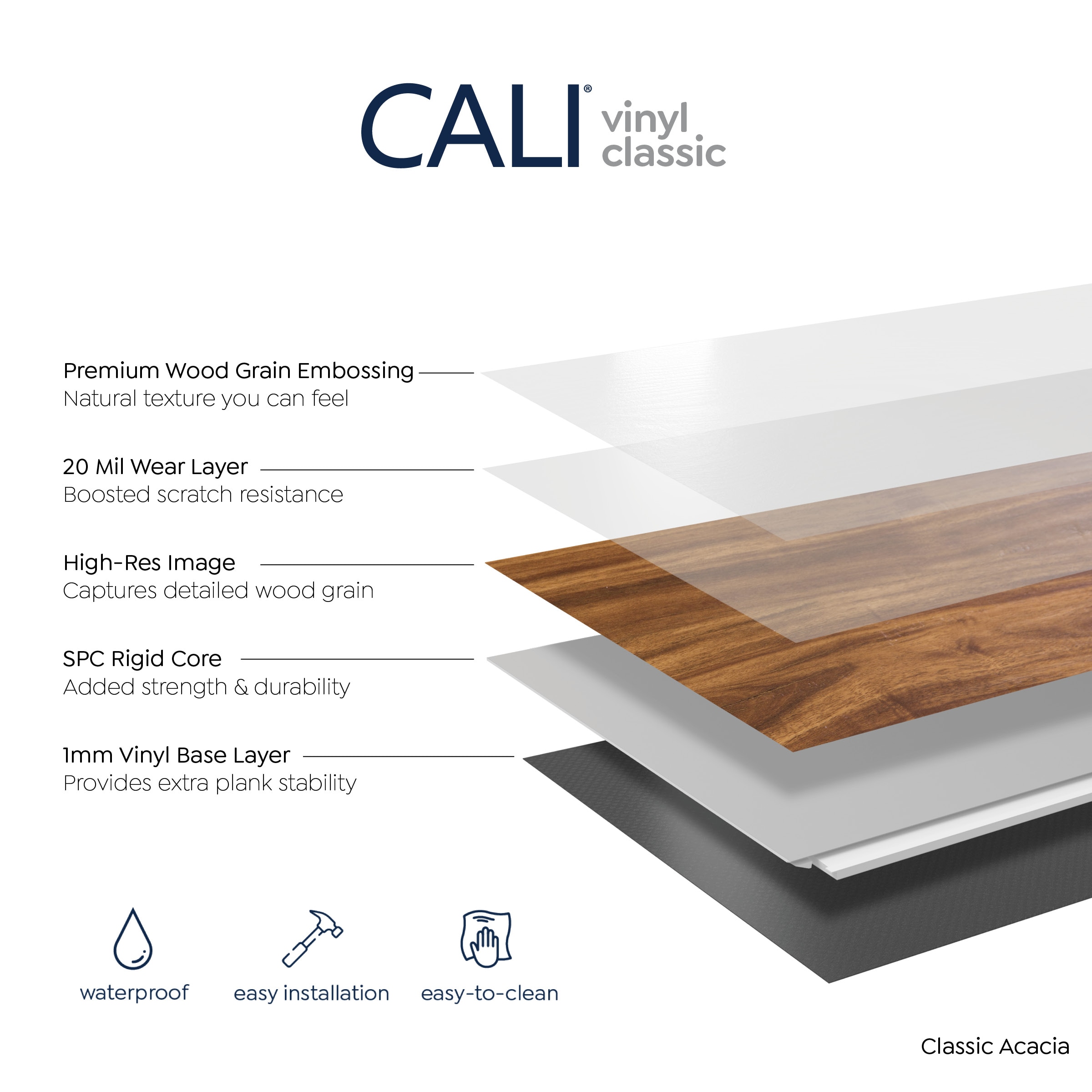 Cali Vinyl Pro Classic Gray Ash 7.12 in. W x 48 in. L Waterproof Luxury Vinyl Plank Flooring (23.77 Sq. ft)