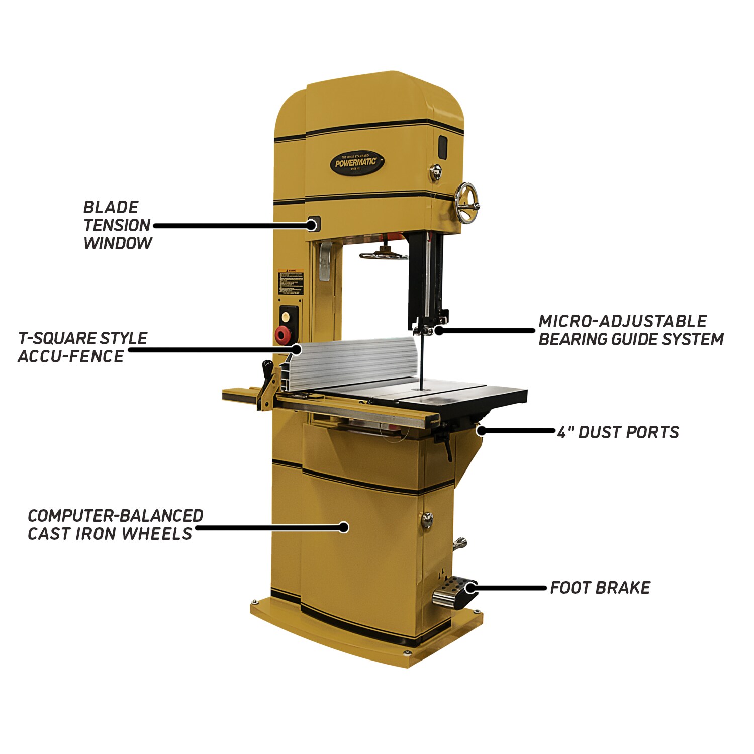 Powermatic PM9-1791801B Band-Saws - View #2