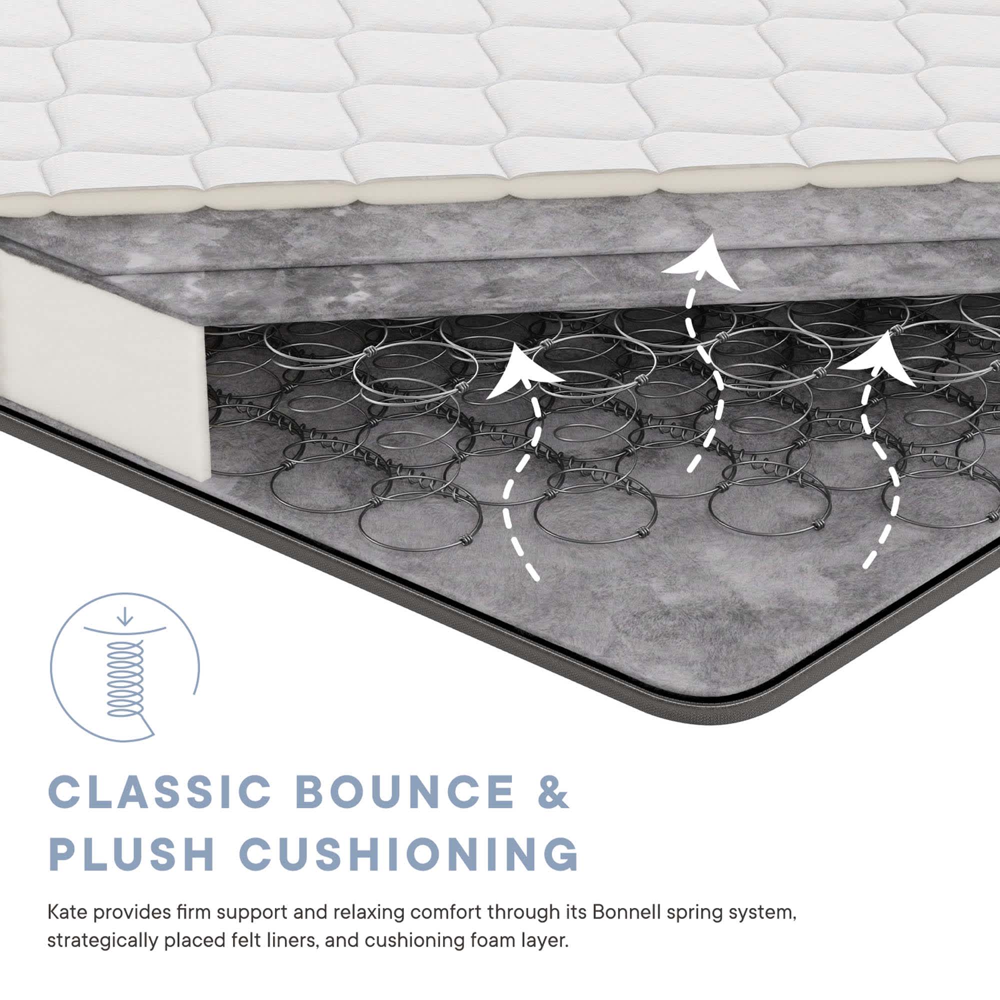 Modway MOD-5772-WHI Mattresses-Boxsprings - View #8