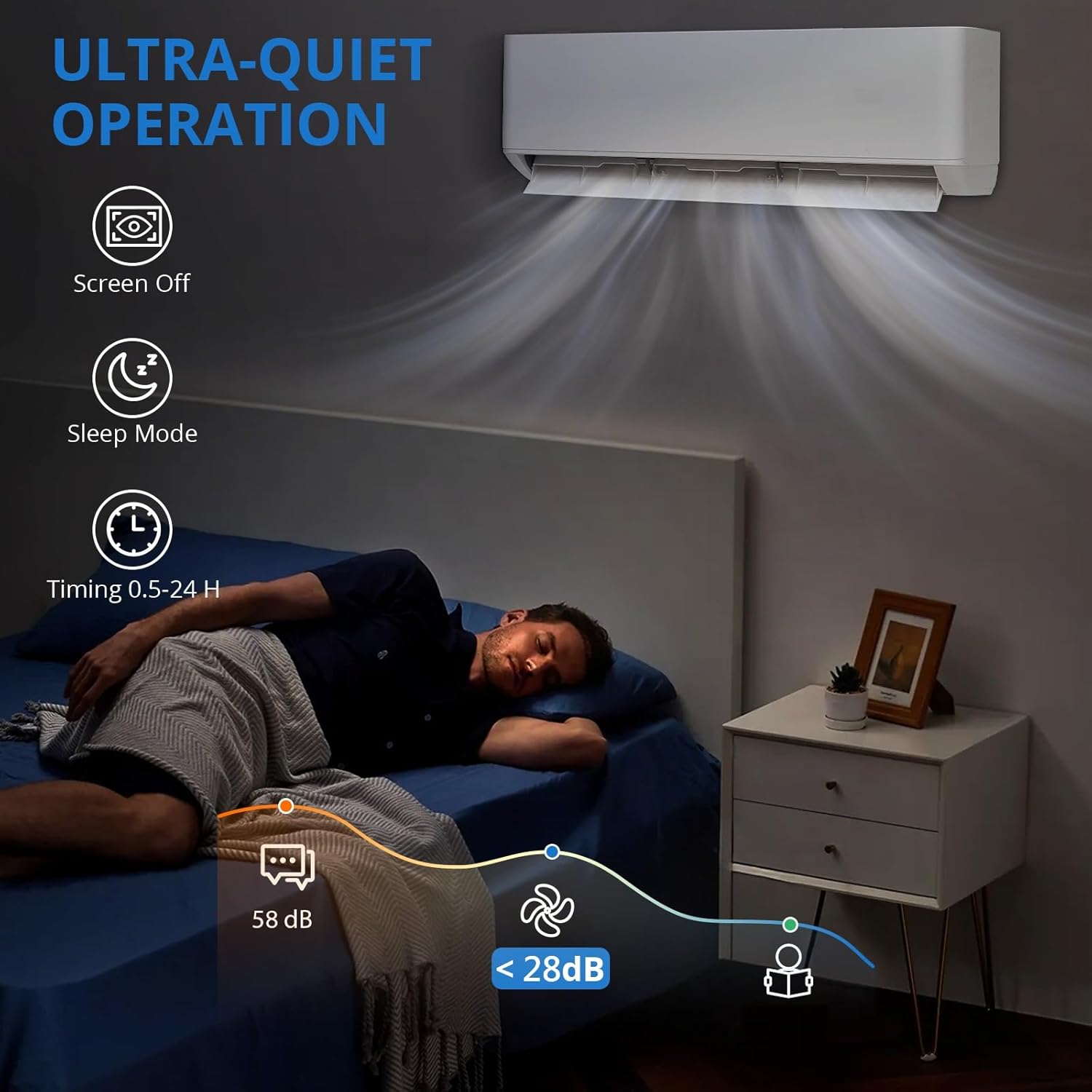 Qeetex LHF-AD-PHO-33V9FSWA Wall-Air-Conditioners - View #3