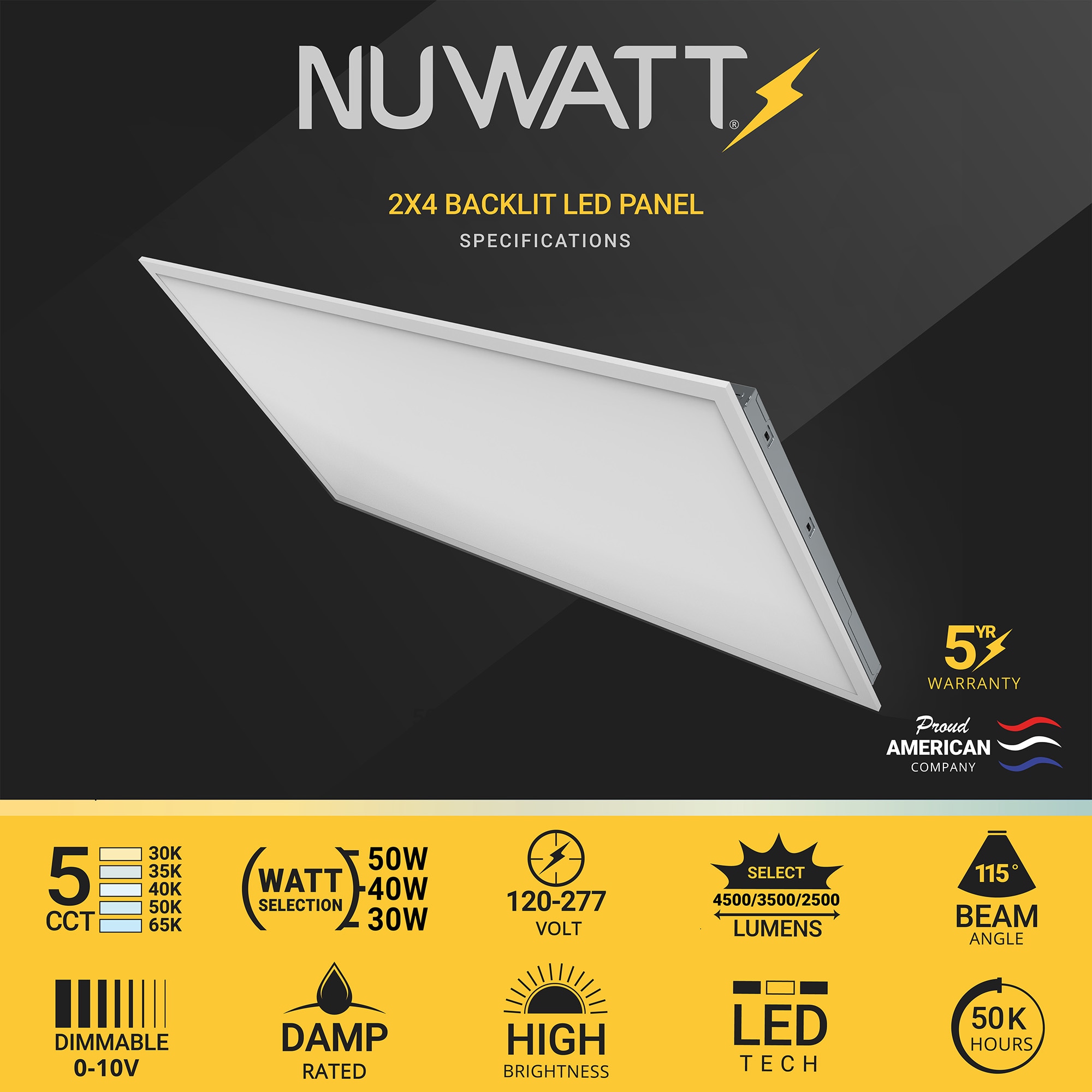 NUWATT 4-Pack 4-ft X 2-ft Adjustable Switchable White LED Panel Light ...