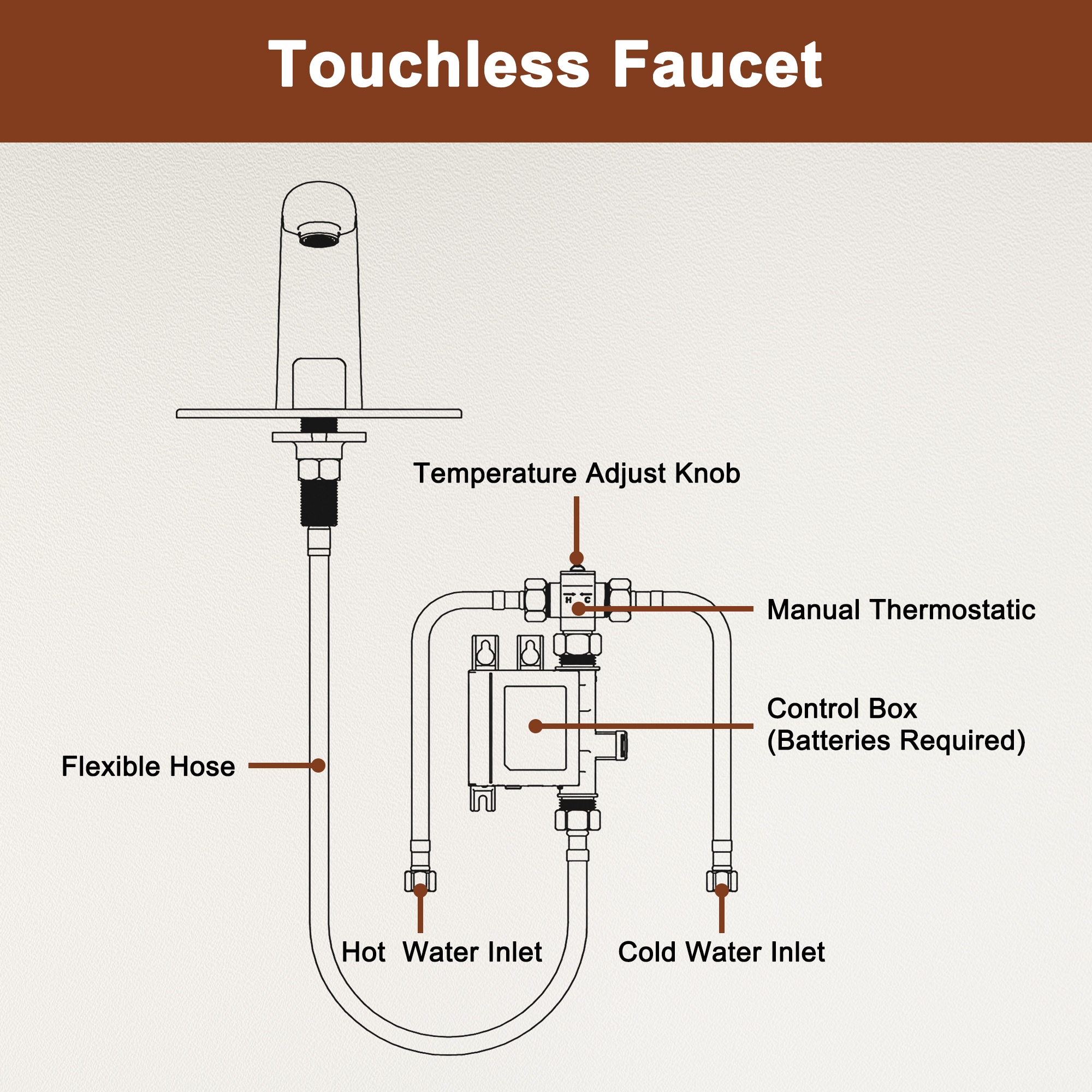 Mondawe MD-S877BN Lavatory-Faucets - View #7