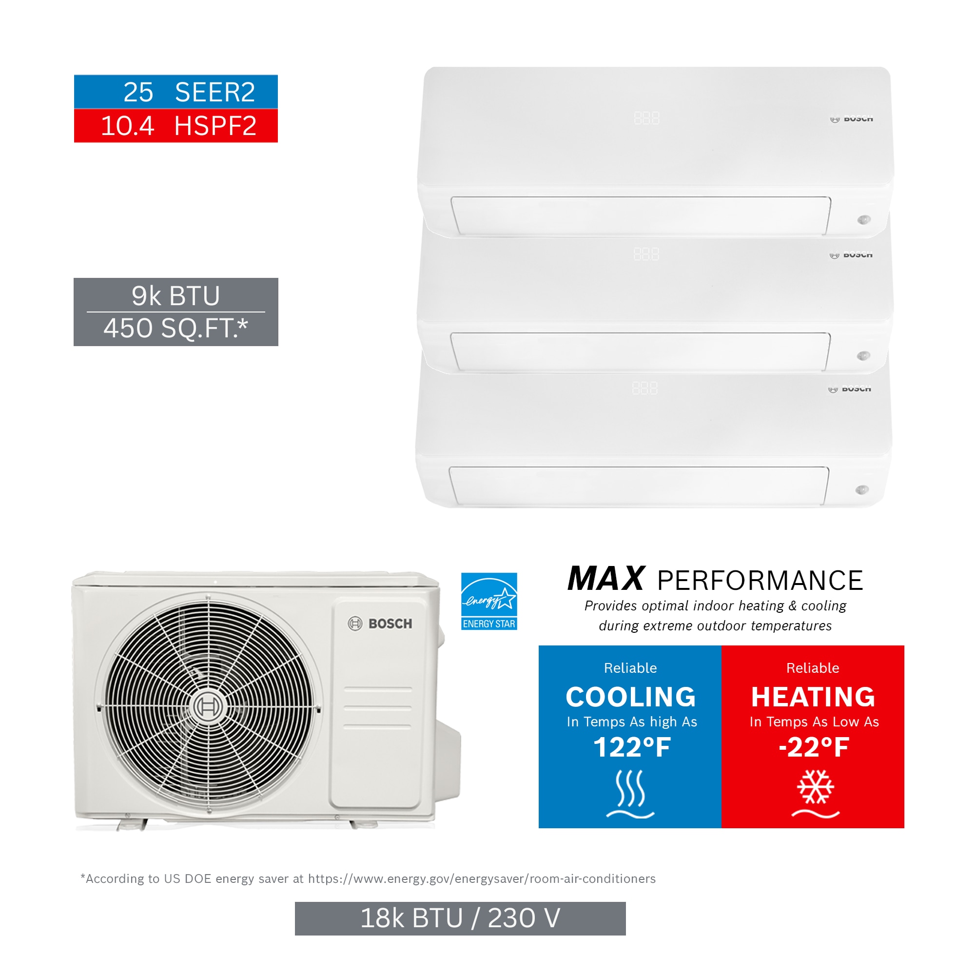 Bosch 8733980524 Climate 5000 Pro Pack Triple Zone 18000-BTU 25 SEER Ductless Mini Split Air Conditioner Heat Pump Included with 230-Volt