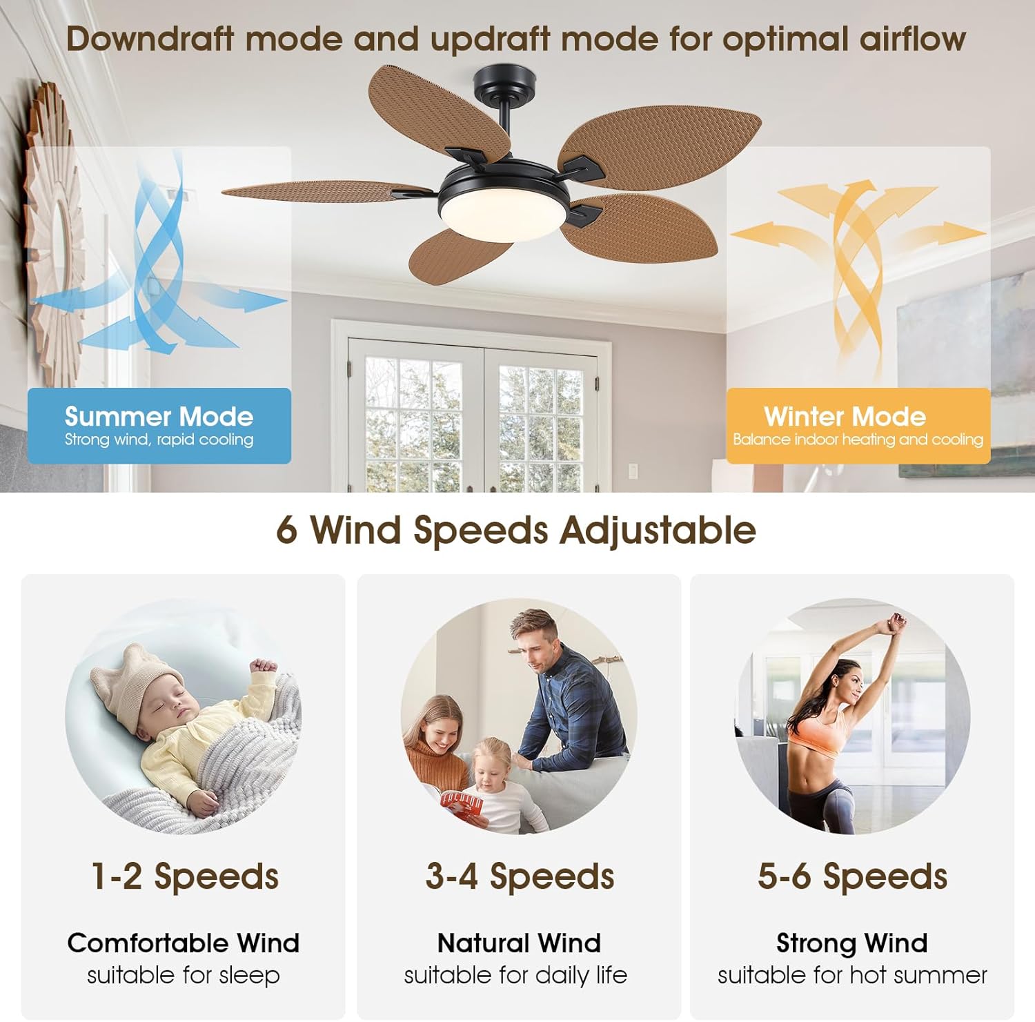 Kviflon LS8918-52 Ceiling-Fans - View #8