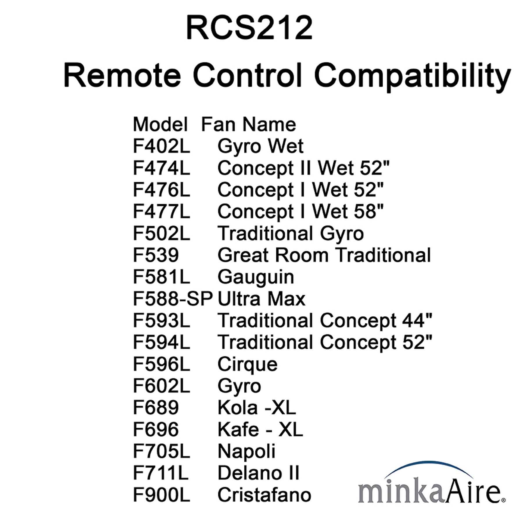 Minka Aire RCS212 Ceiling-Fan-Mtg-Hdwr - View #4