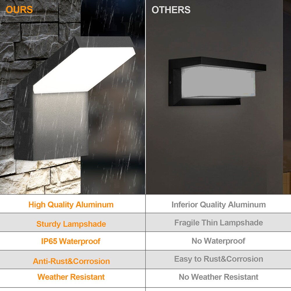 Sunrinx OLMD3830DG Outdoor-Wall-Lighting - View #7