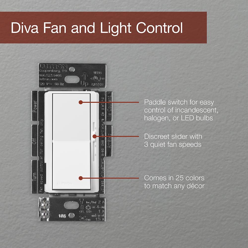 Lutron DVFSQ-LF-BL Fan-Controls - View #3