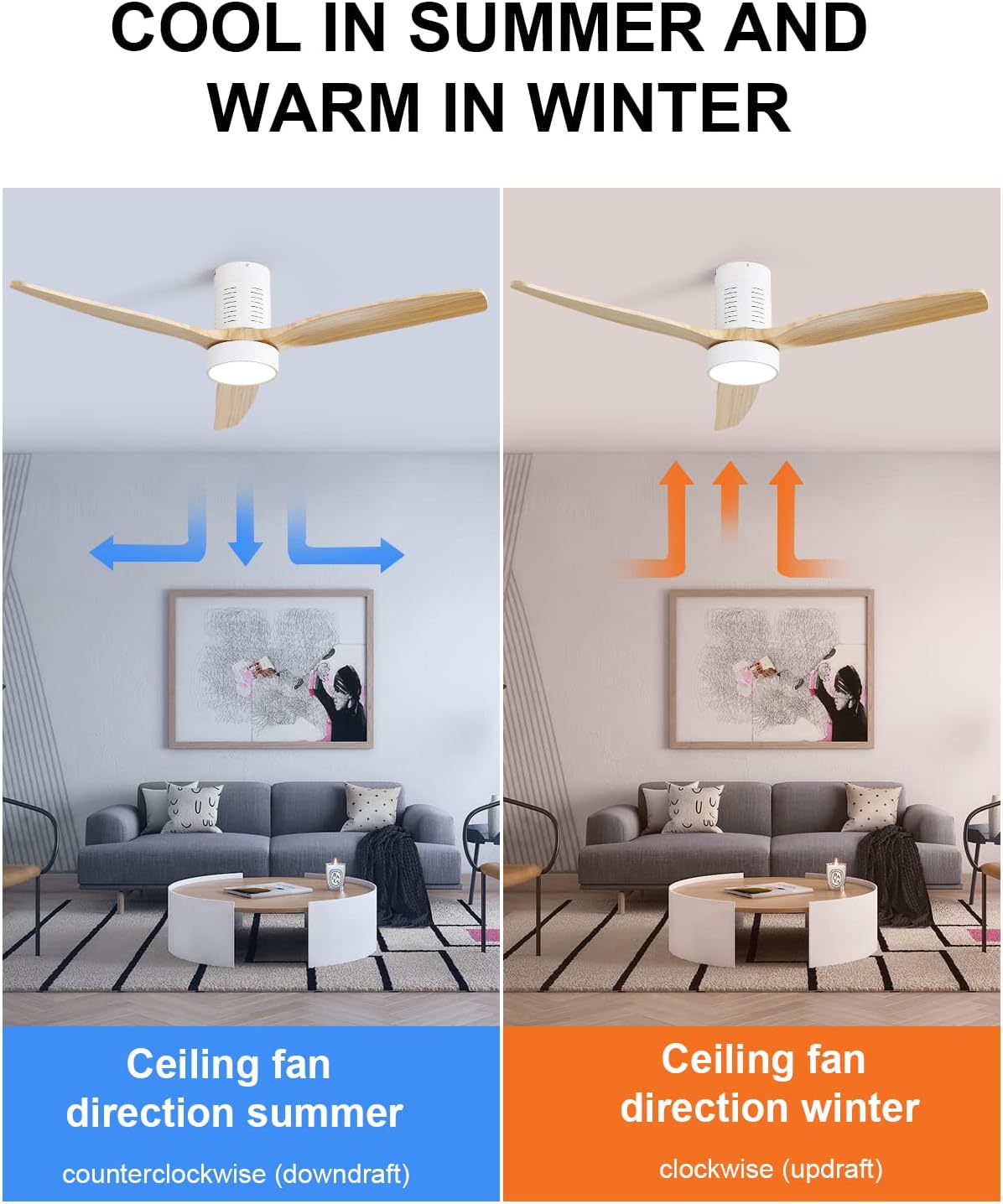 Yardreeze KBS-52245-WH Ceiling-Fans - View #2