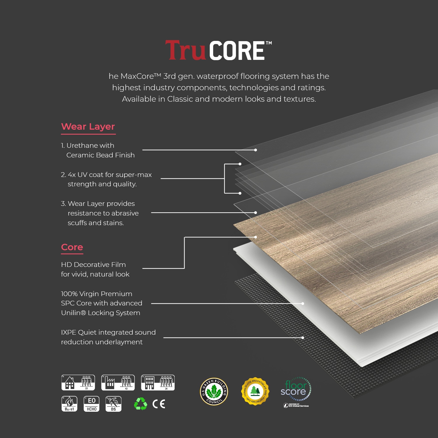 Lucida USA TC-804 Vinyl-Plank - View #17