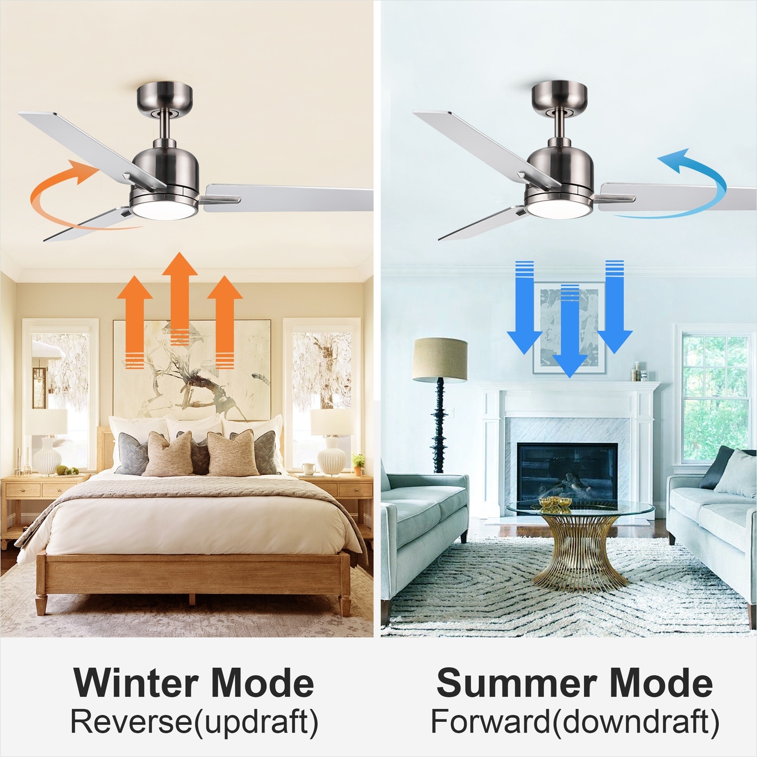 Watnature Y53854XIJ6DS Ceiling-Fans - View #3