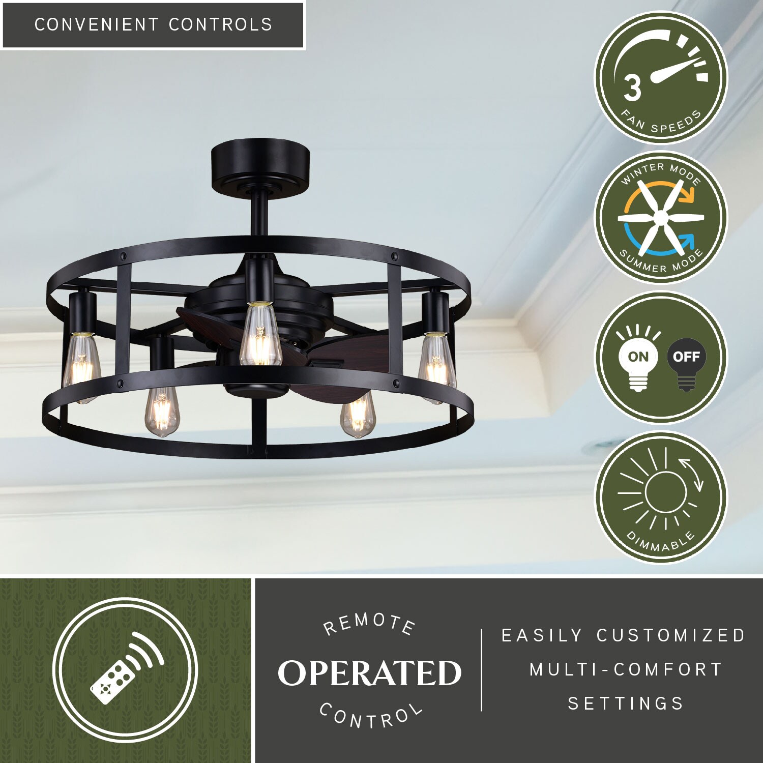 Cascadia F0105 Ceiling-Fans - View #3