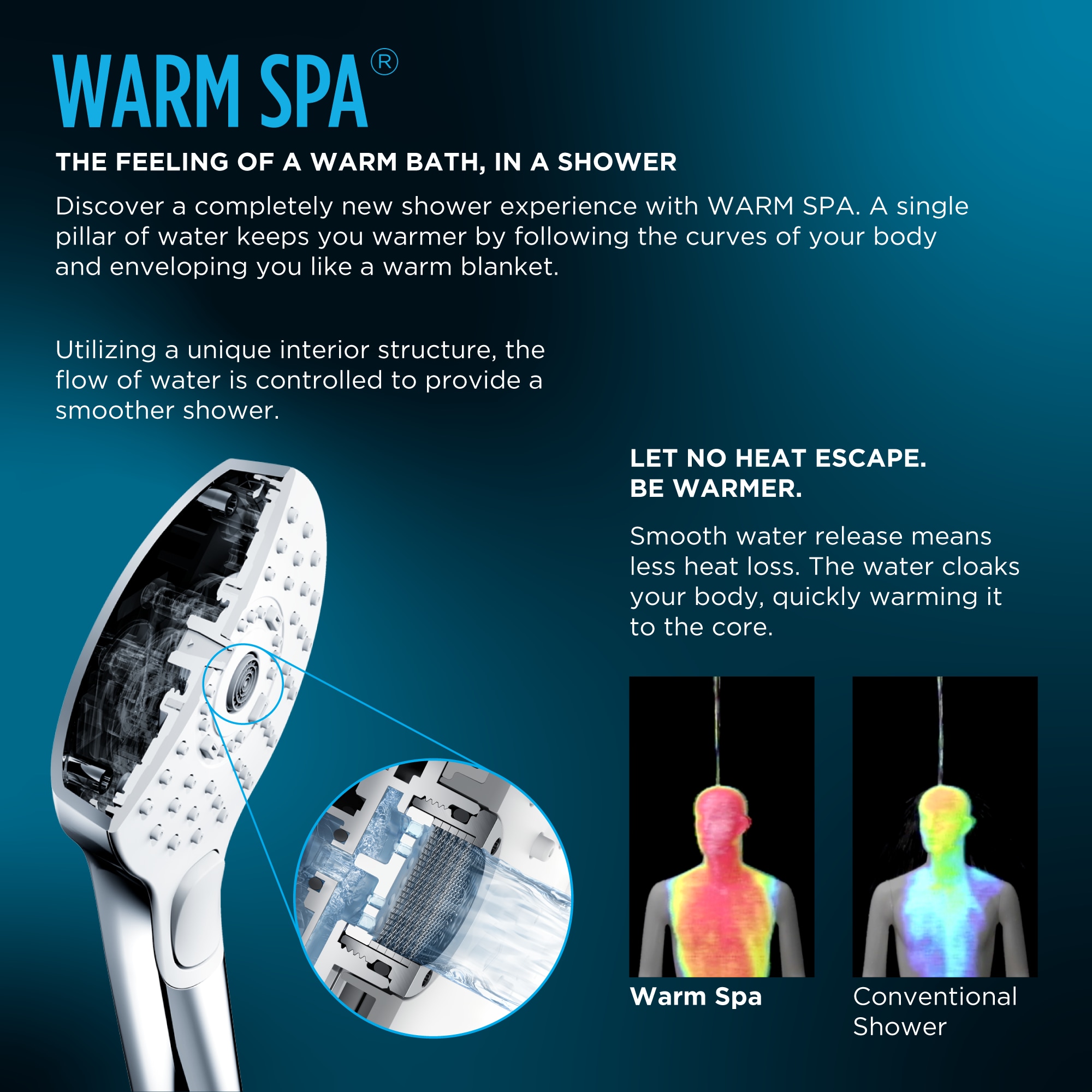 TOTO TBW02015U4-CP Fixed-Showerhead - View #8