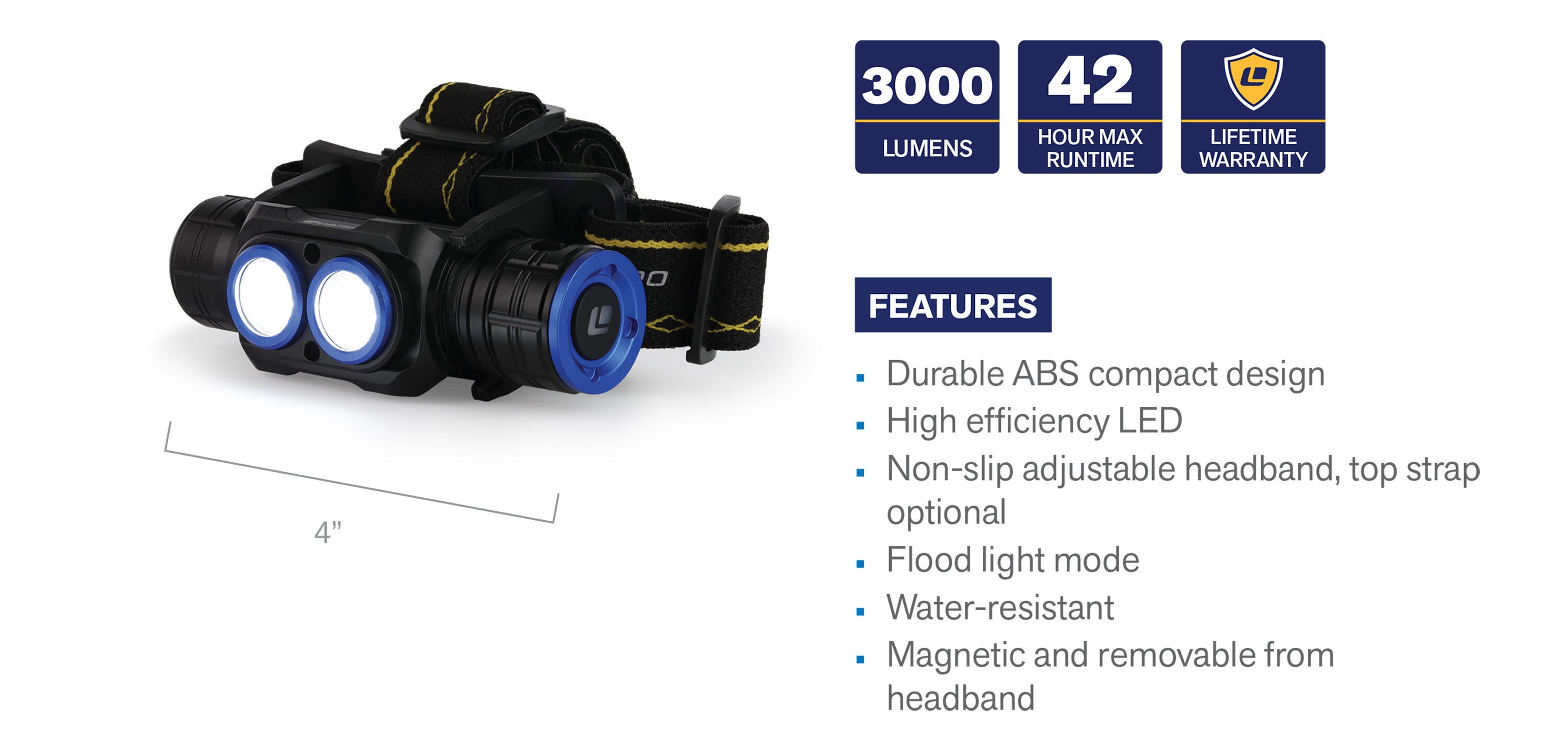 LUXPRO XP782 flashlights - View #3