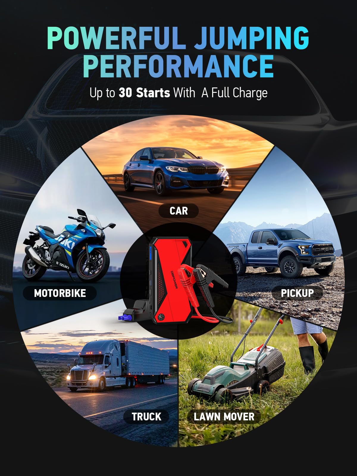  CJ23-002B0 Jump-Starters - View #8