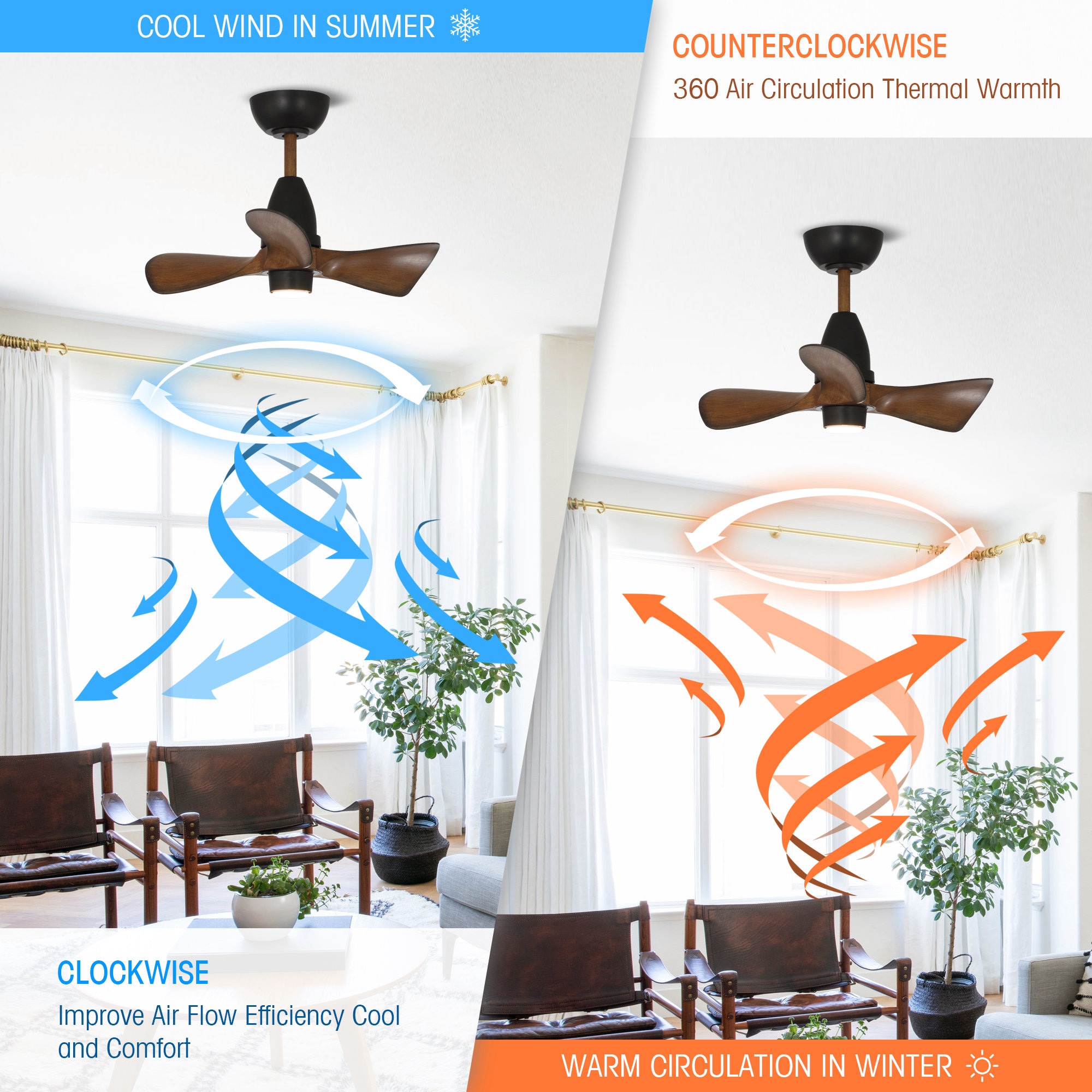 Parrot Uncle F6263110V Ceiling-Fans - View #8