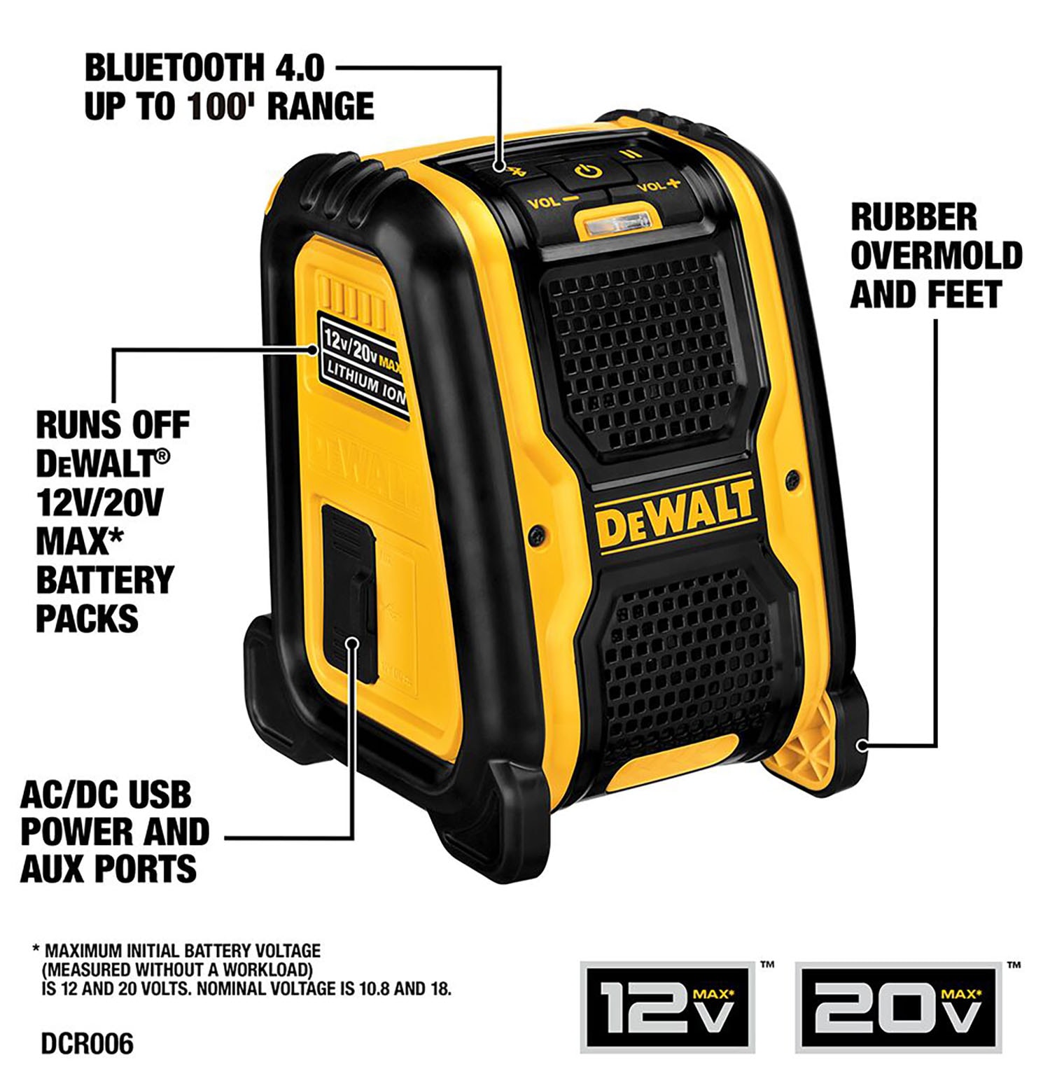 DEWALT 7-Tool 20-Volt Max Power Tool Combo Kit with Soft Case (2 ...