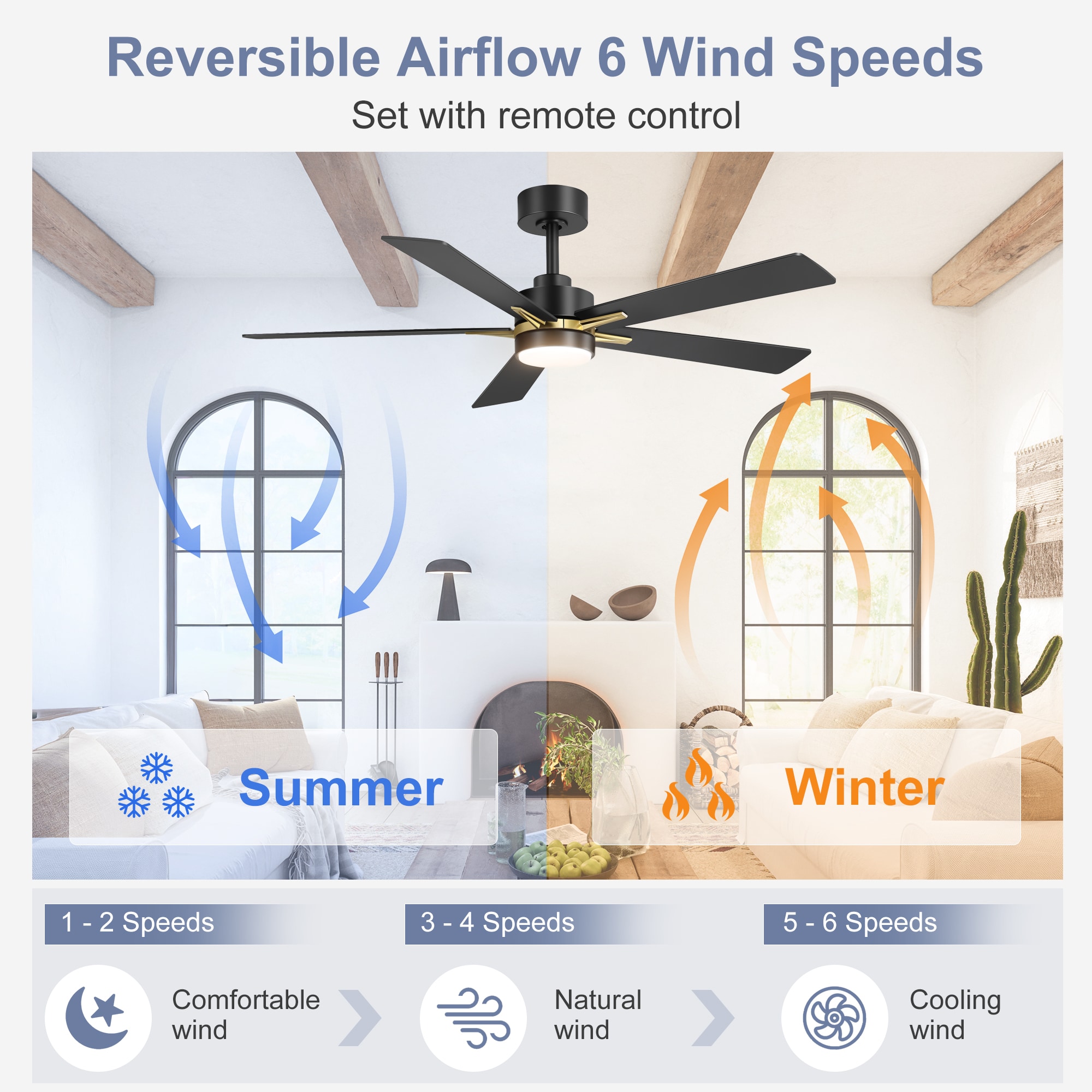 Airsurfer AS-24042-BG-F Ceiling-Fans - View #5