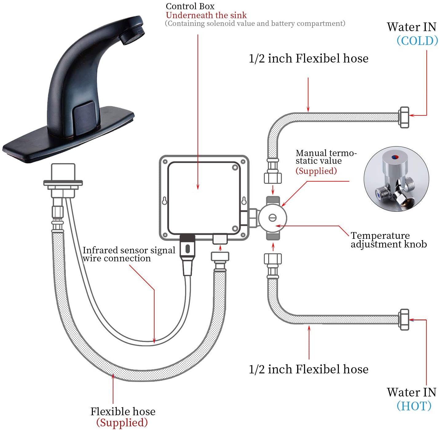 BWE A-918102-ORB-2 Lavatory-Faucets - View #12